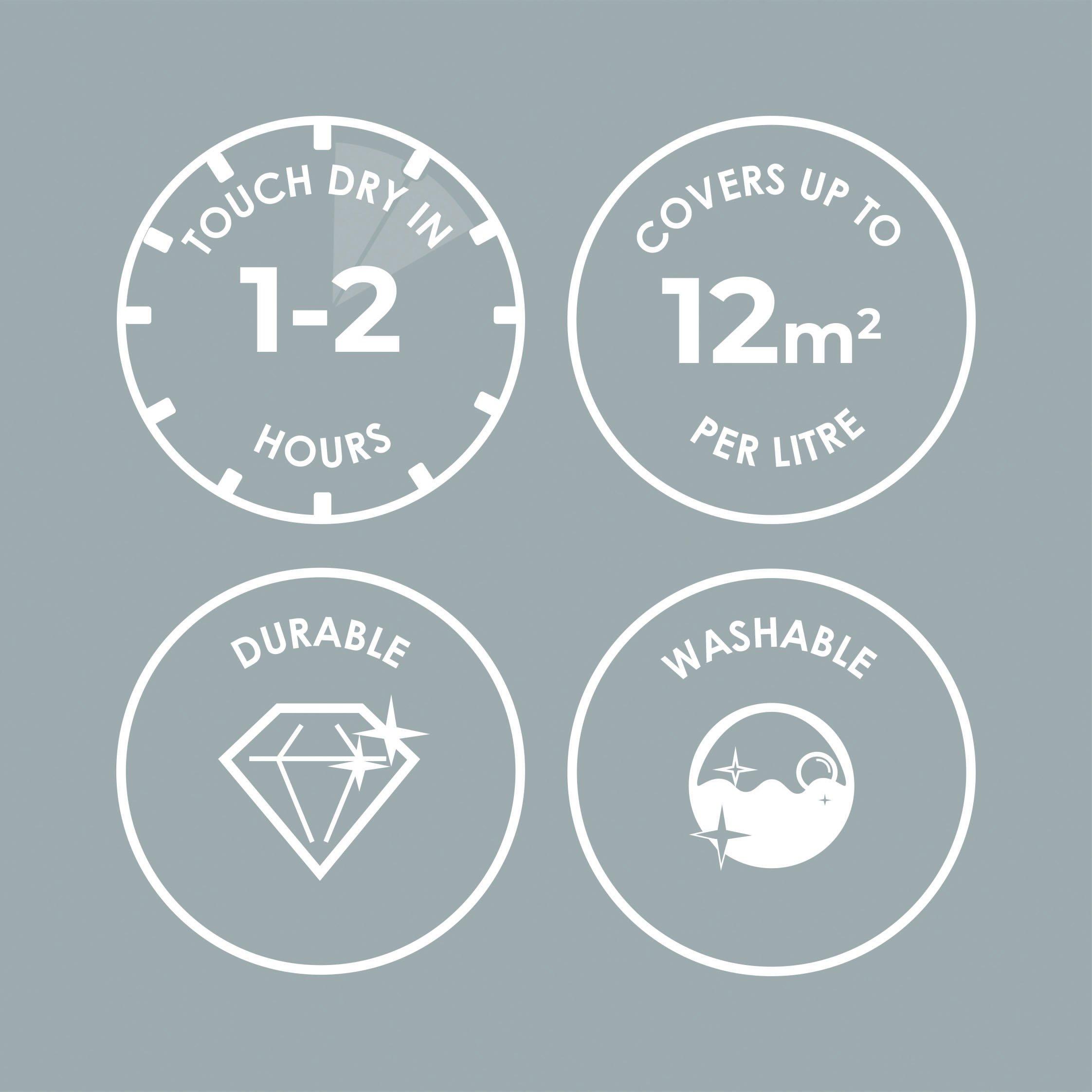 Adventure Await - Superfresco Easy - Adventure Awaits Multi-Surface Paint - 4