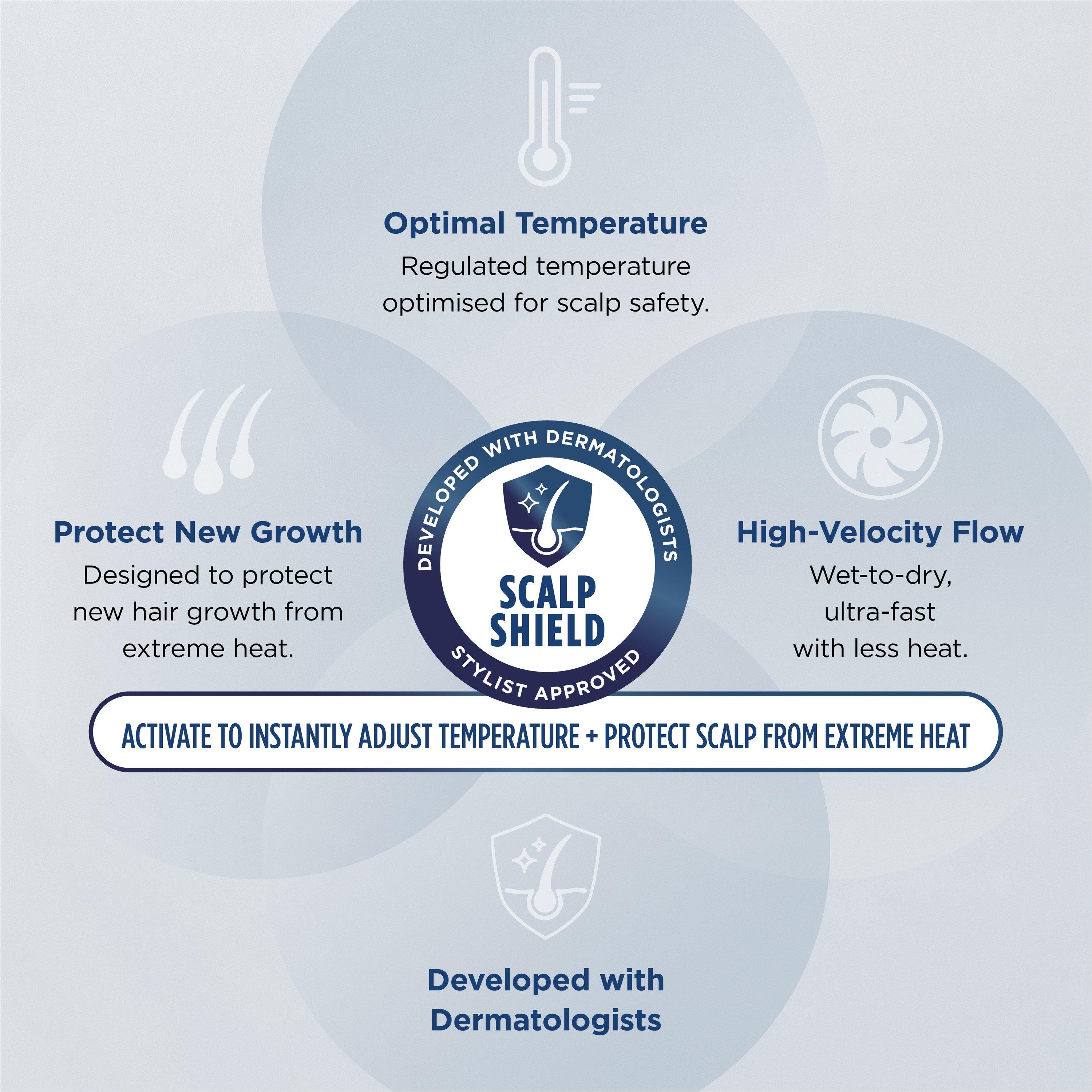 Black - Shark - SpeedStyle Pro 5 in 1 Hair Dryer System HD752UK - 4