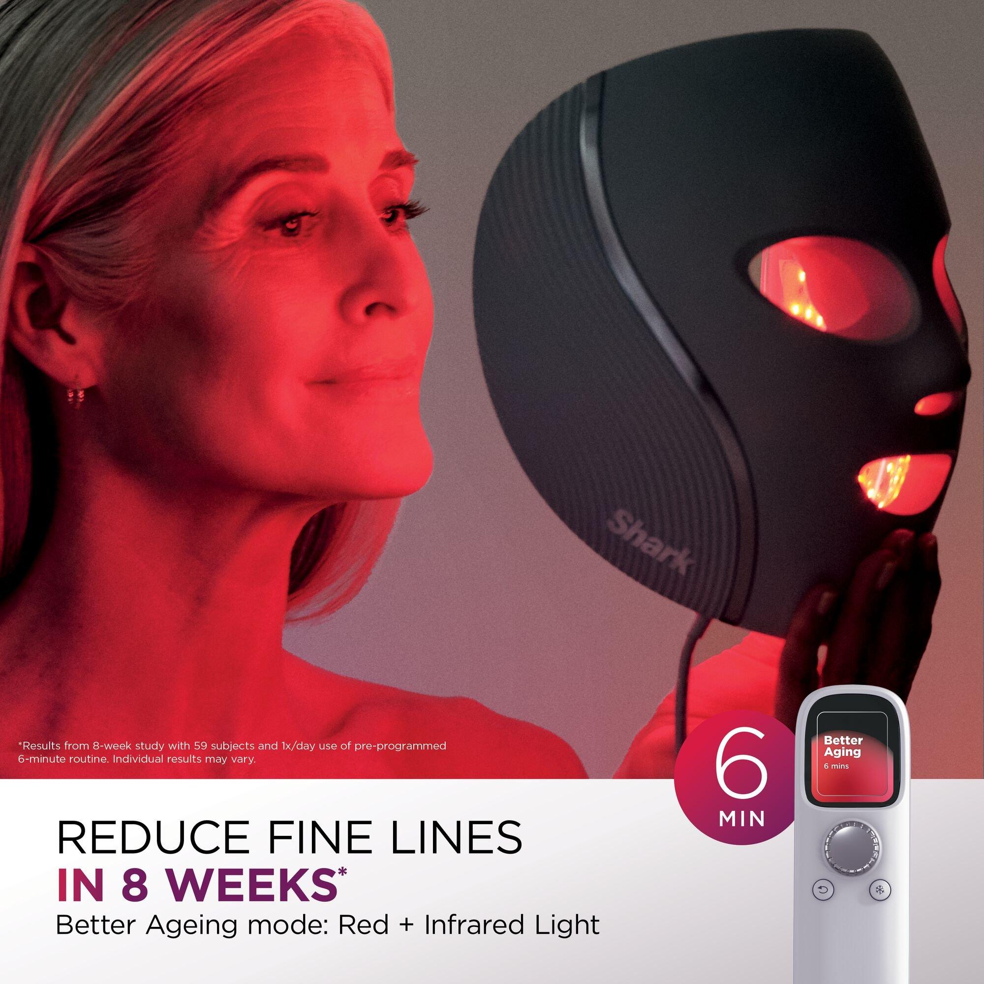 Lilac - Shark - CryoGlow Under Eye Cooling + LED Mask FW312UKPL - 6