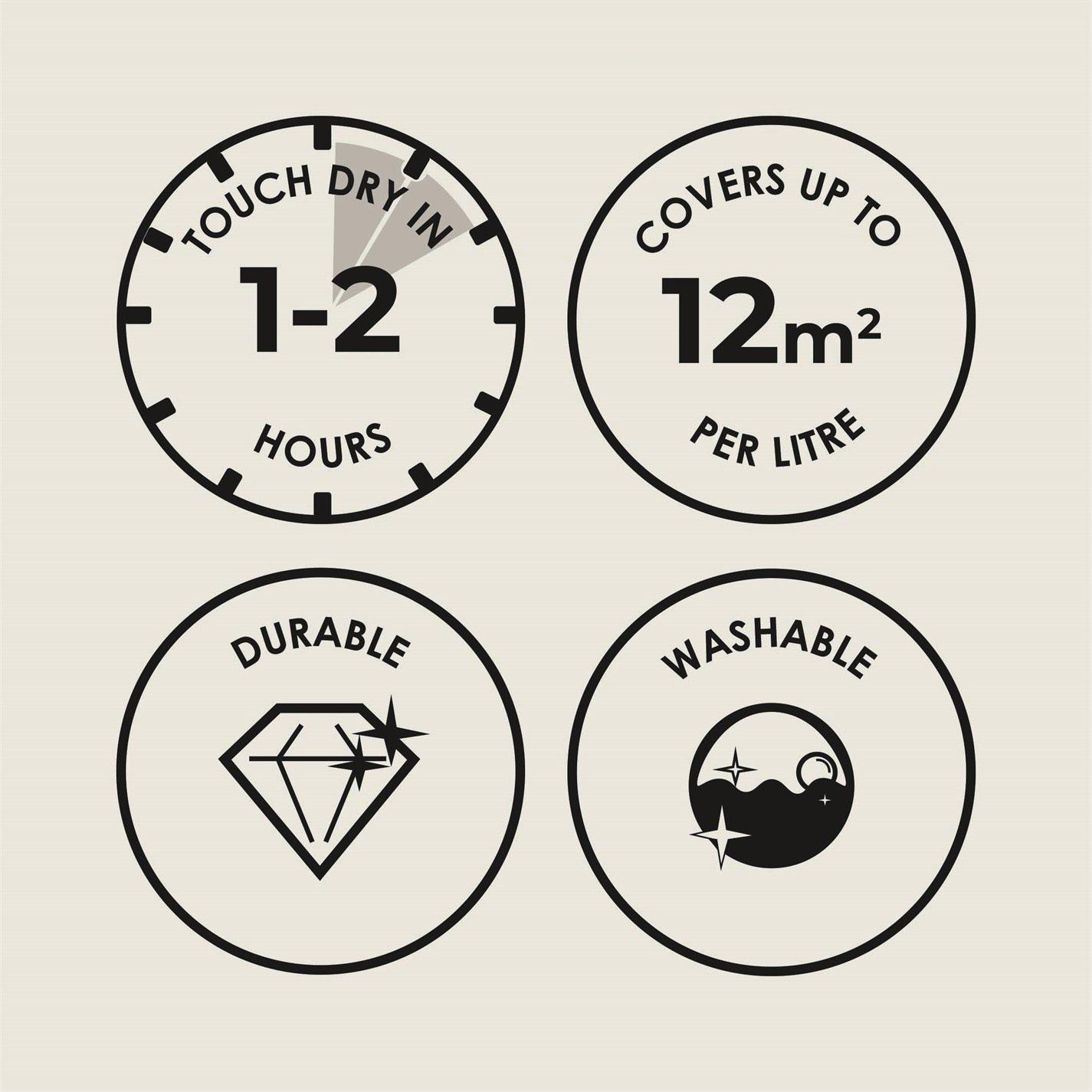 Natural - Laura Ashley - Natural Paint Kitchen and Bathroom 2.5L - 3