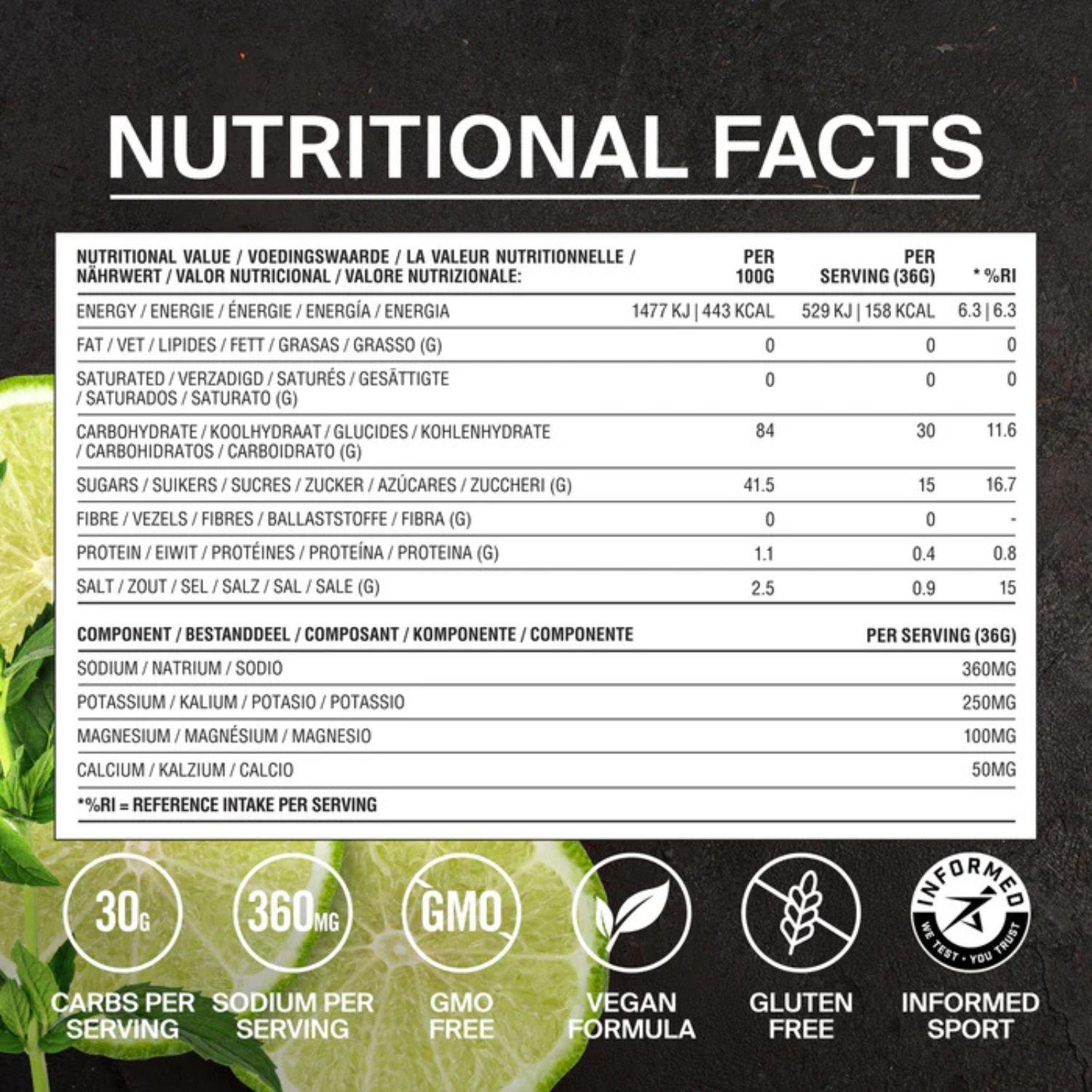 Lime And Mint ( - STYRKR - MIX+ Dual-Carb & Electrolyte Mix 555g - 2