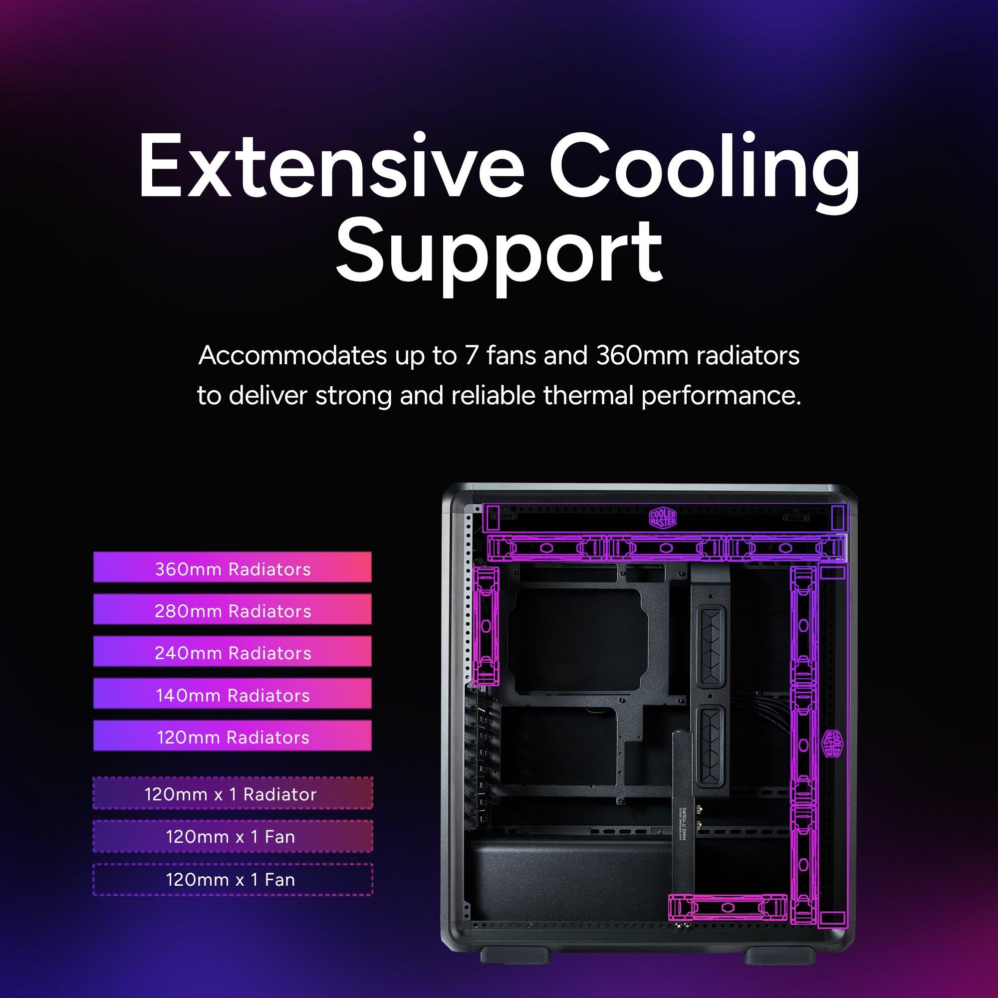 Black - Cooler Master - Master Frame 500 Mesh ARGB Computer Case - 7