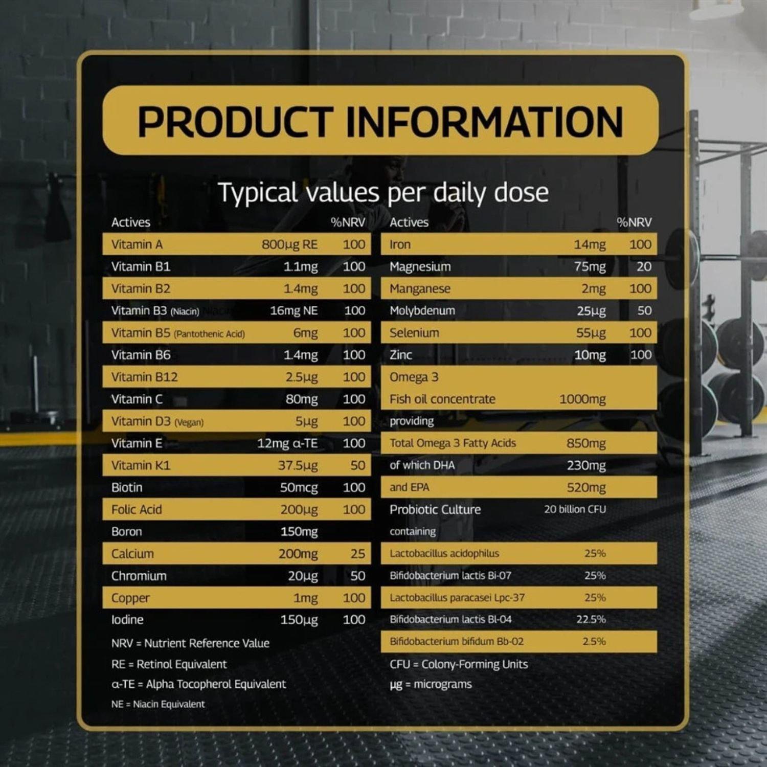 Neutral - Healthspan Elite - Sport Essentials Supplement (28 Day Supply) - 5