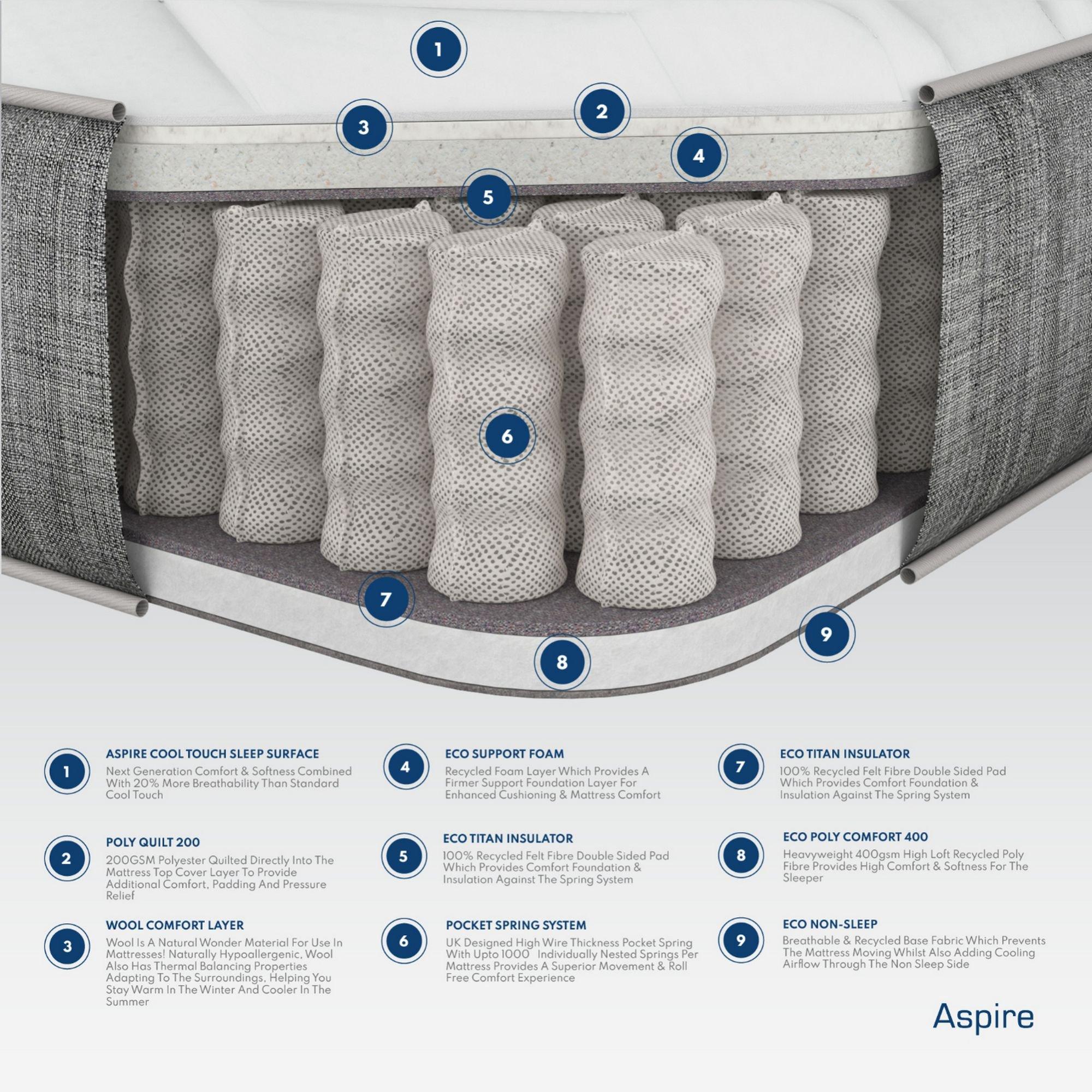 White - Aspire - Pocket Sprung Mattress with British Wool Fillings - 3