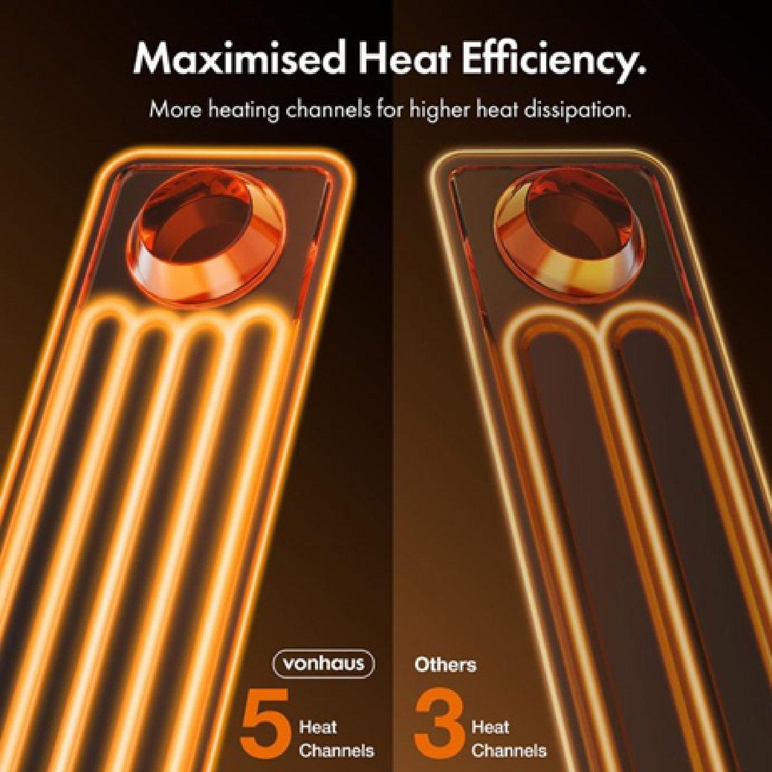 Grey - VonHaus - 9 Fin Oil Filled Radiator 2000W - 5