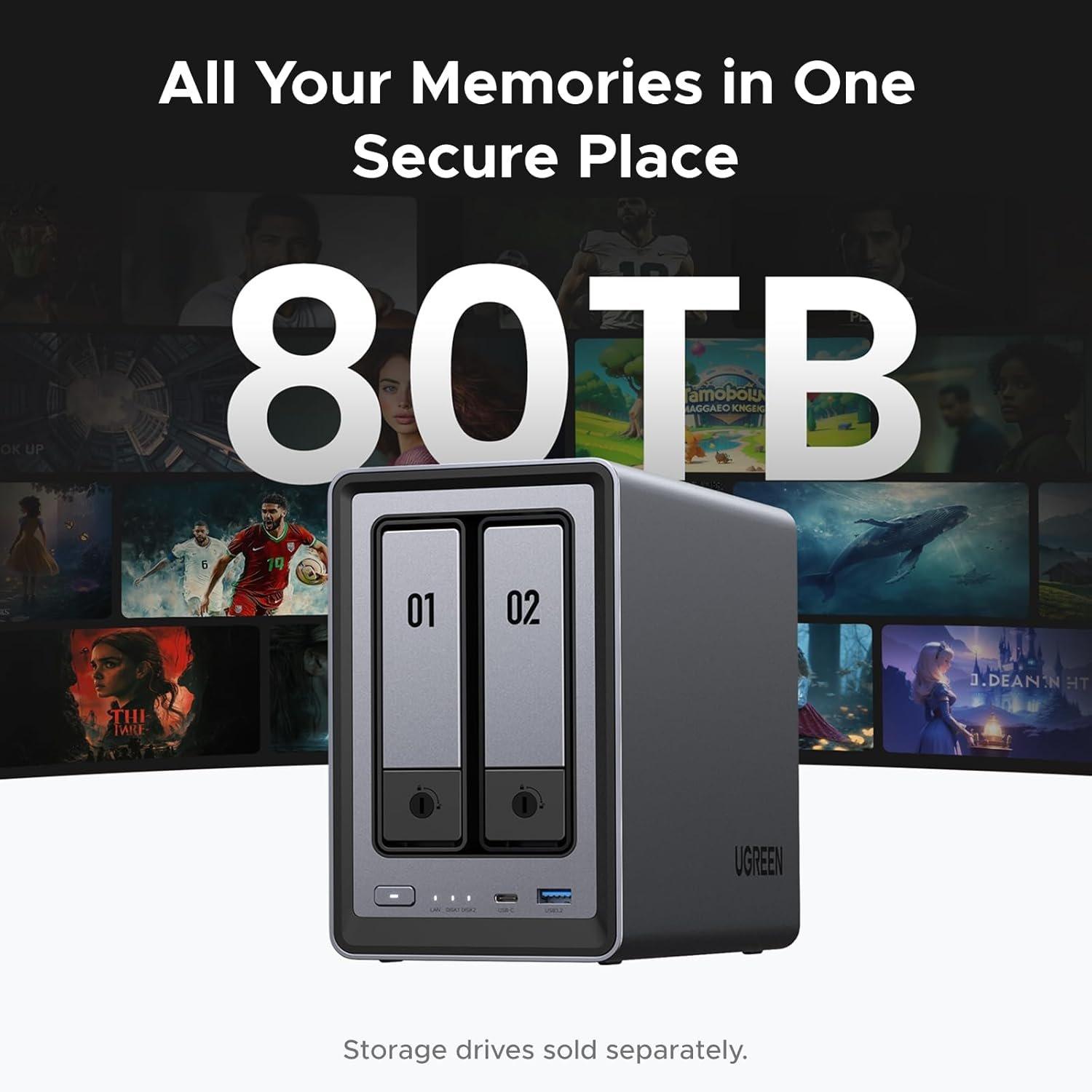 Black - UGREEN - NASync DXP2800 (Diskless) UK - (NAS) Network Attached Storage - 3