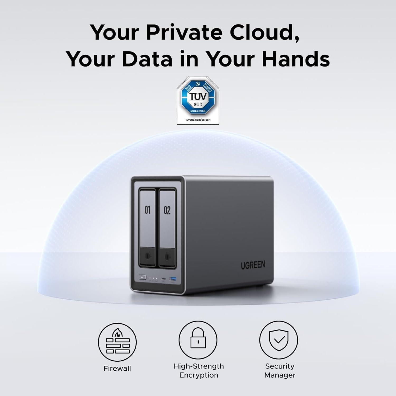 Black - UGREEN - NASync DXP2800 (Diskless) UK - (NAS) Network Attached Storage - 6