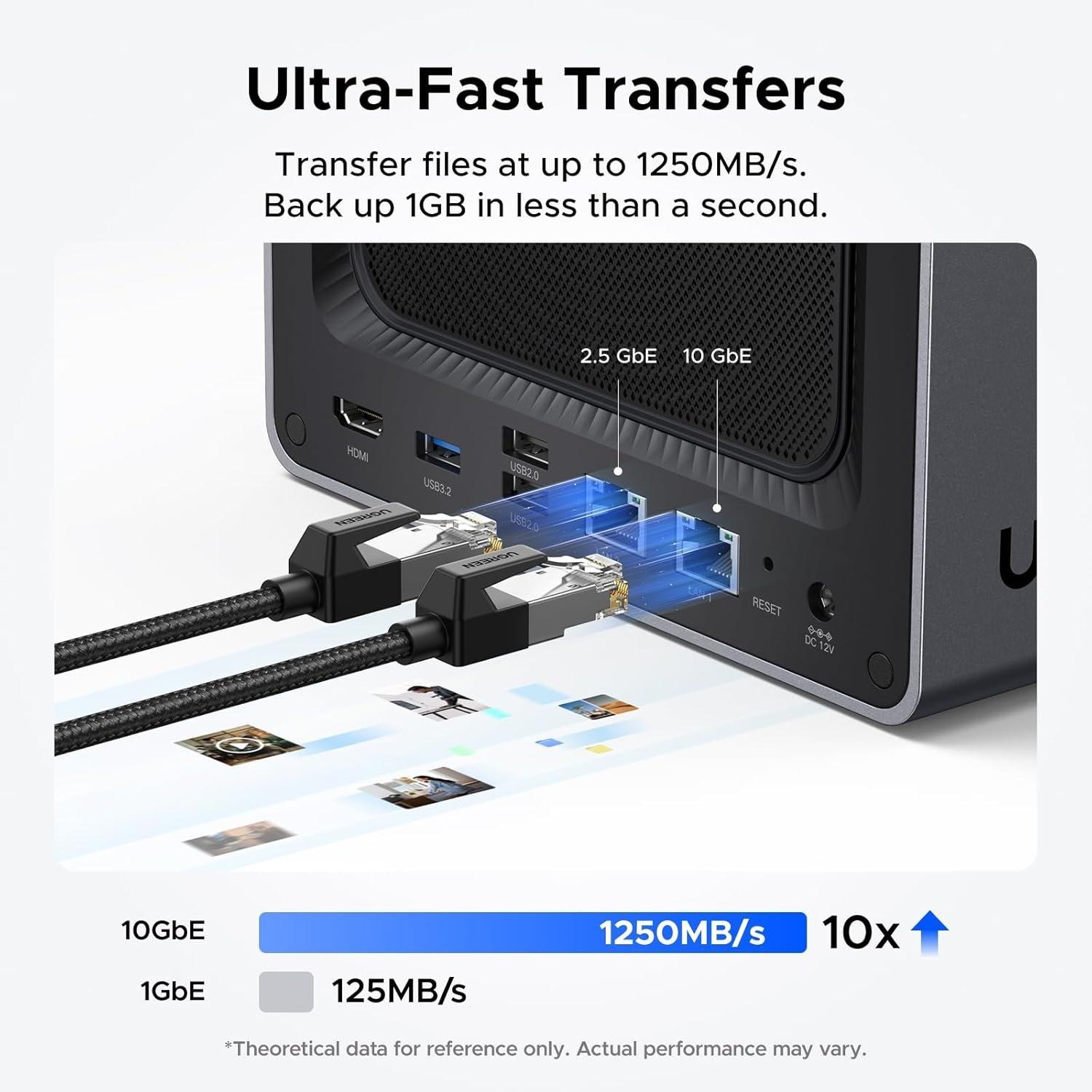 Black - UGREEN - NASync DXP4800 Plus (Diskless) UK Network Attached Storage - 4