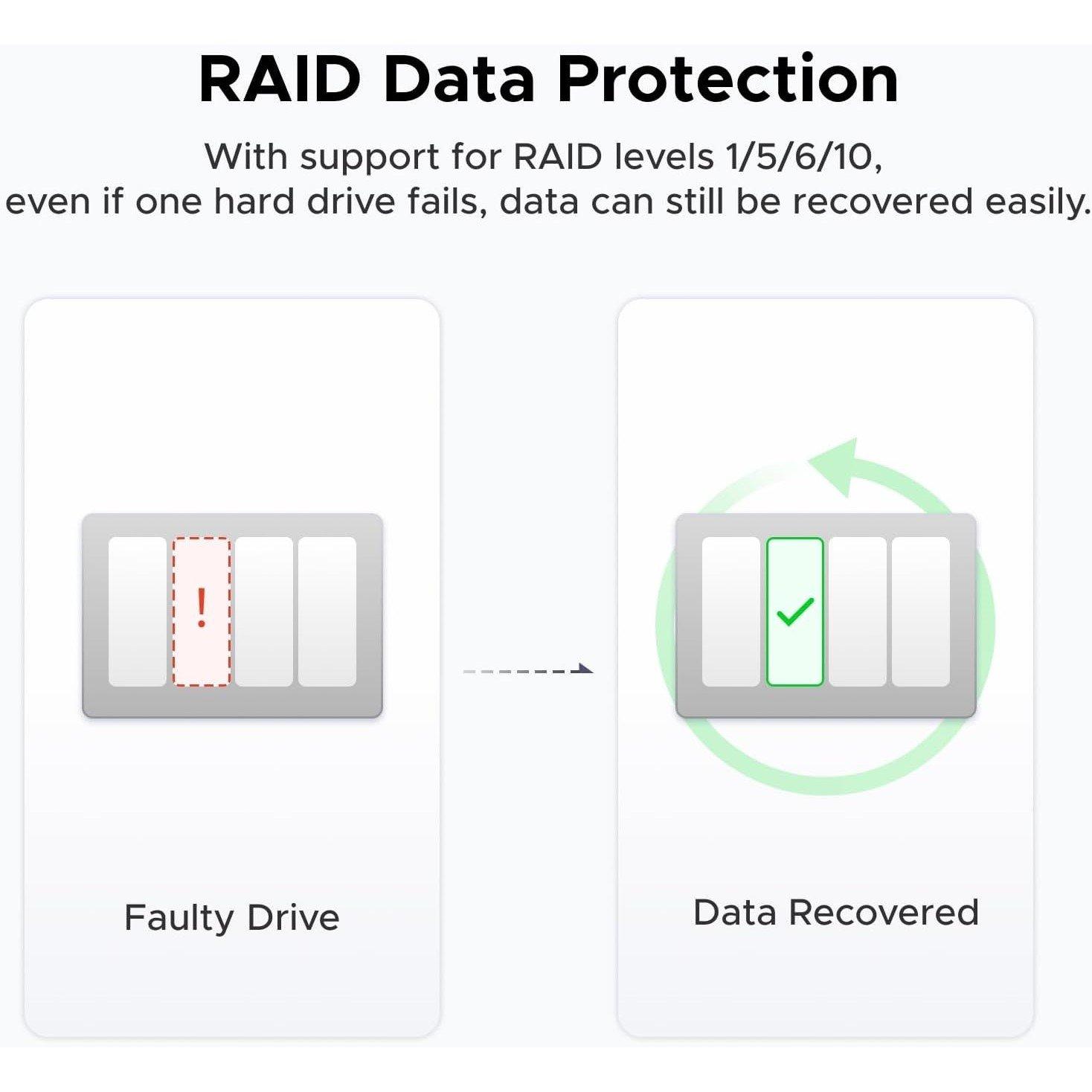 Black - UGREEN - NASync DXP4800 Plus (Diskless) UK Network Attached Storage - 8