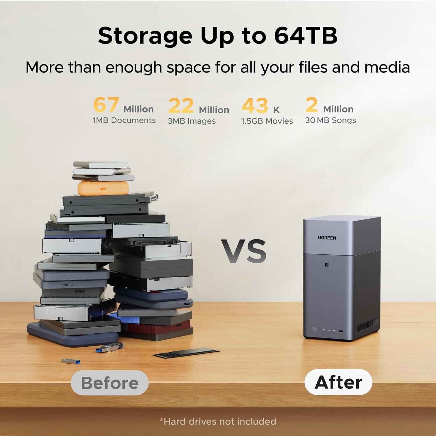 Zwart - UGREEN - DH2300 Plus Grey Diskless UK + HDMI Cable - NAS (Network Attached Storage) drive - 4