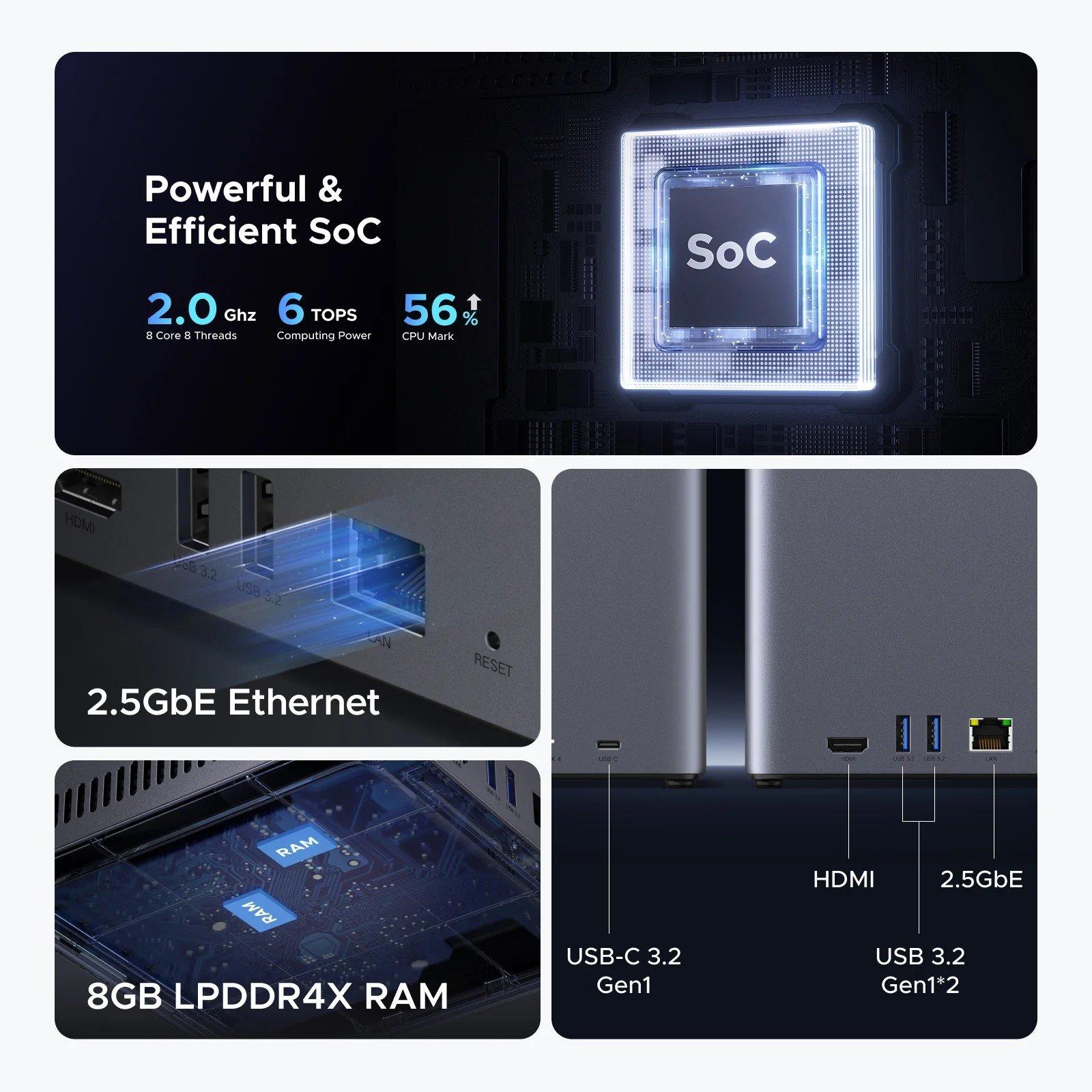Black - UGREEN - NASync DH4300 Plus Grey Diskless UK + HDMI Cable (NAS) Network Attached Storage - 6