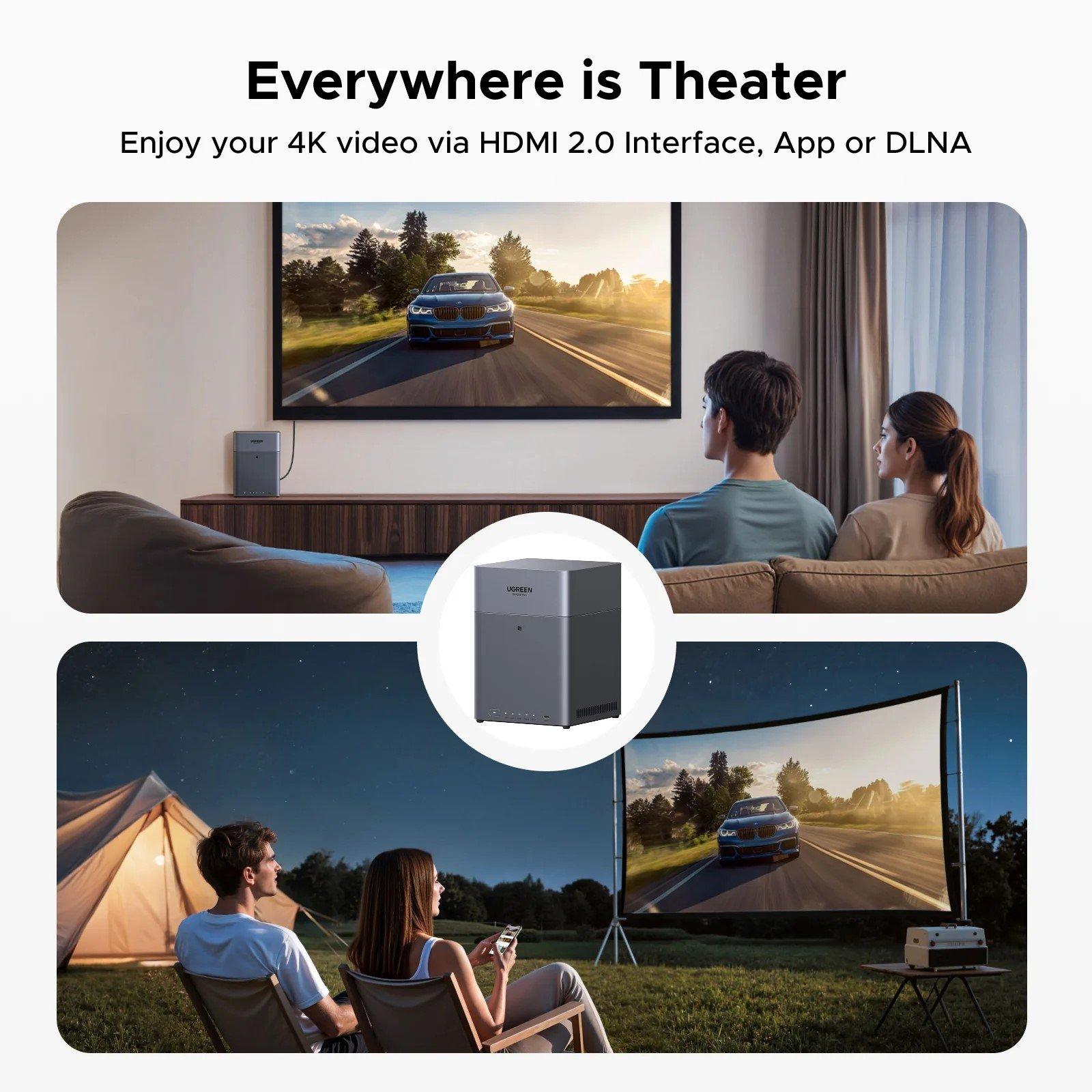 UGREEN NASync DH4300 Plus Grey Diskless UK + HDMI Cable (NAS) Network ...