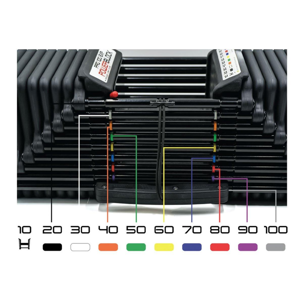 Black - Powerblock - PowerBlock Pro 100 EXP Adjustable Dumbbells - 5