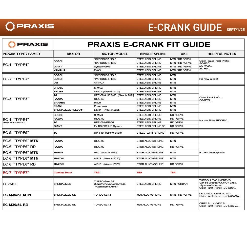 Black - Praxis - eCranks - EC-2 Type 2 - 2
