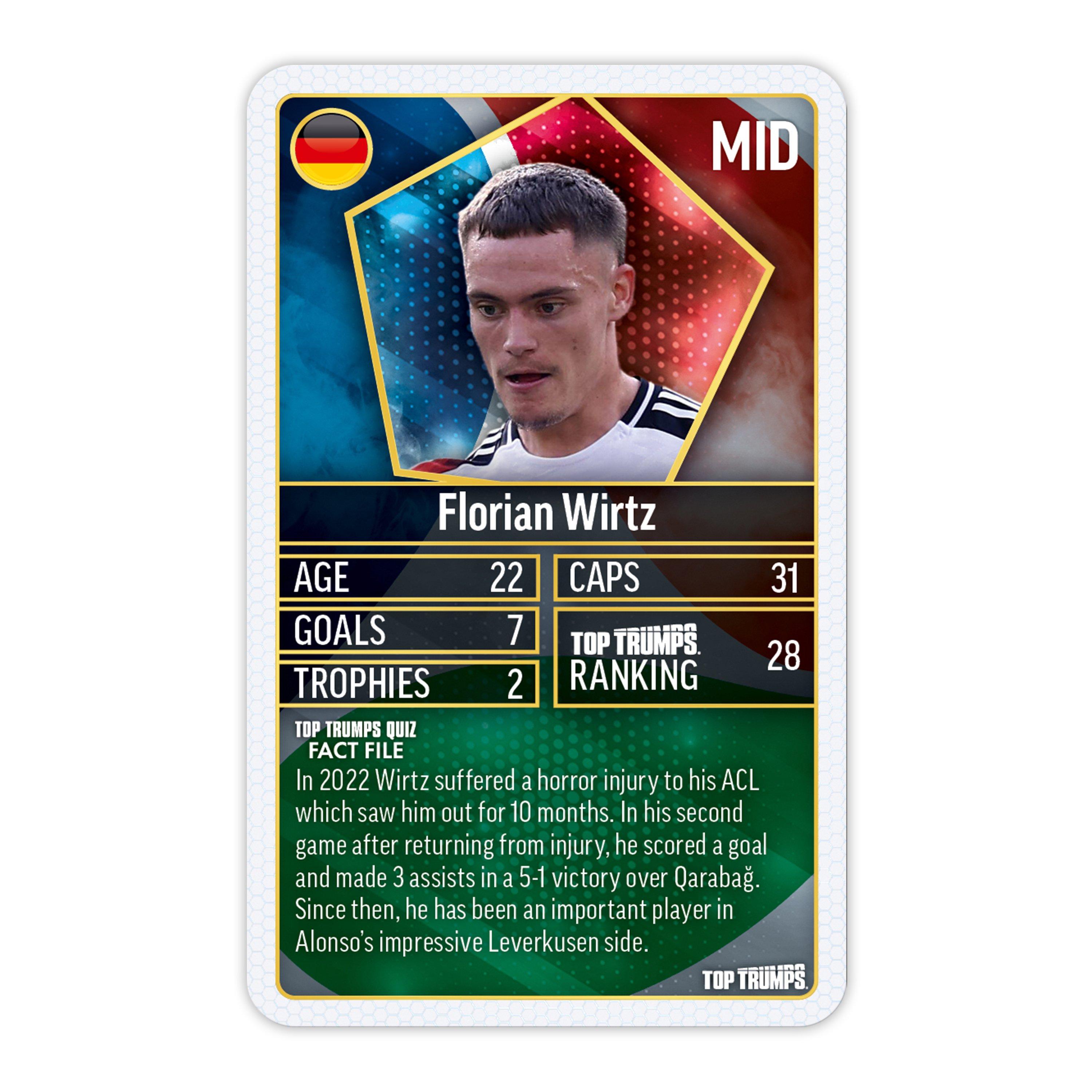 Meerkleurig - Top Trumps - TOP TRUMPS WORLD FOOTBALL STARS GIFT SET - 6