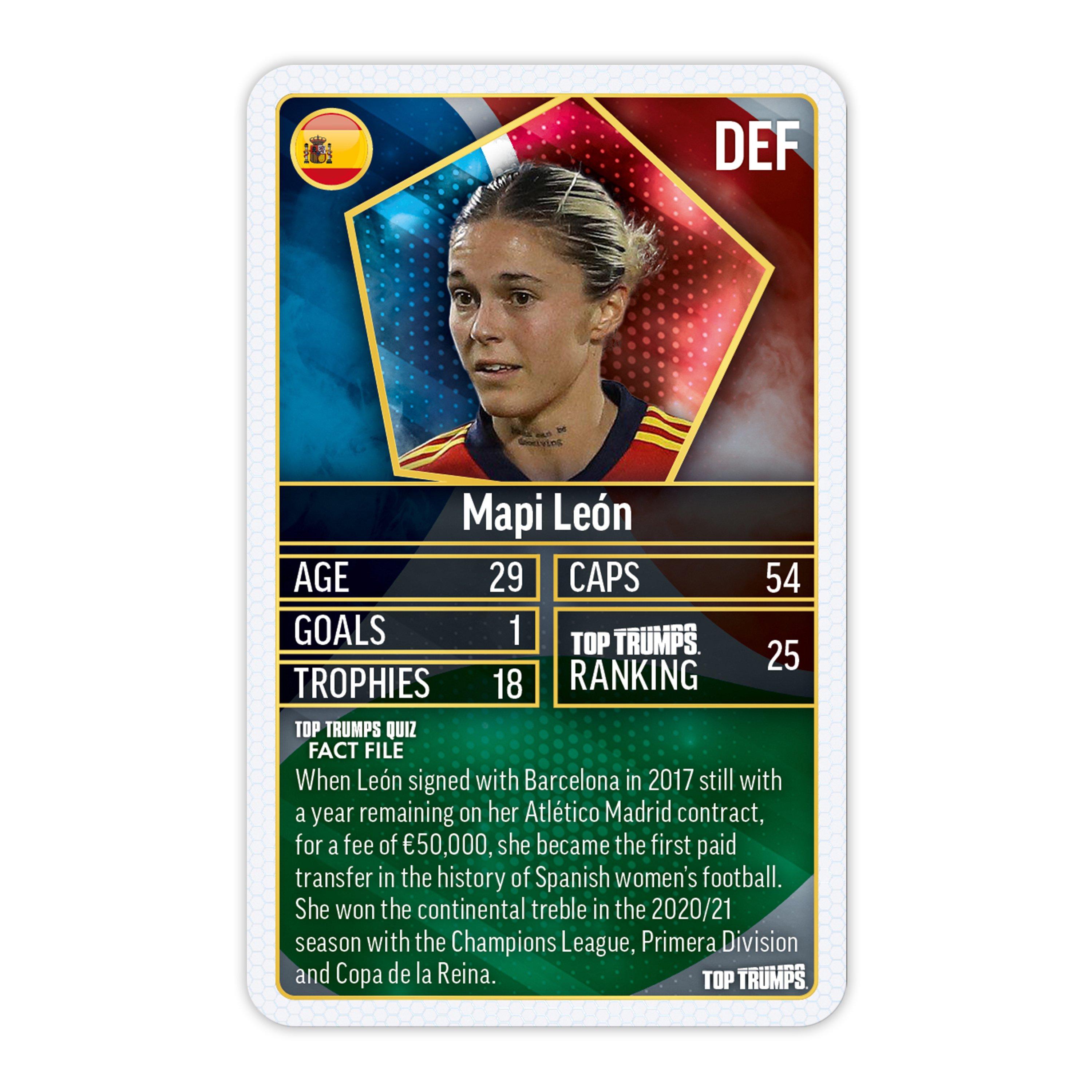 Meerkleurig - Top Trumps - TOP TRUMPS WORLD FOOTBALL STARS GIFT SET - 7