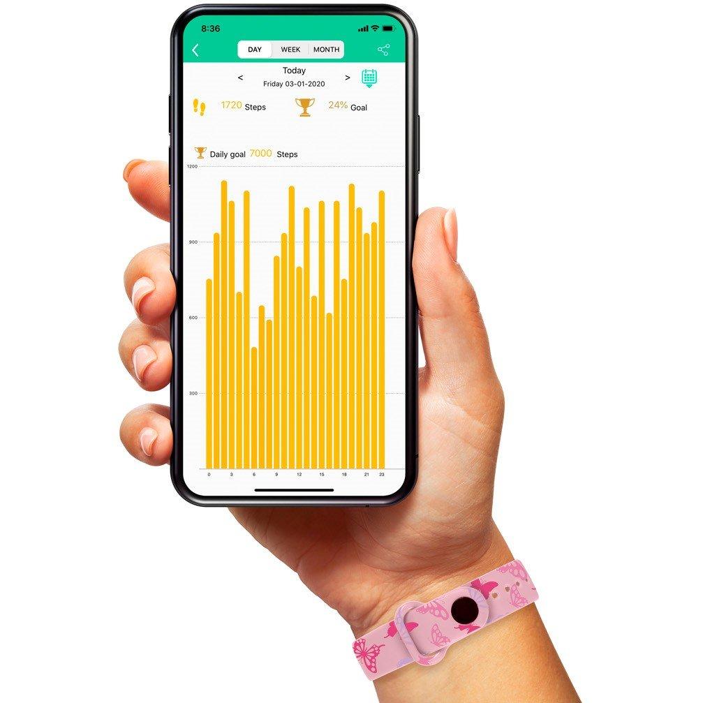 Pink - Tikkers - Tikkers Butterfly Print S - 4