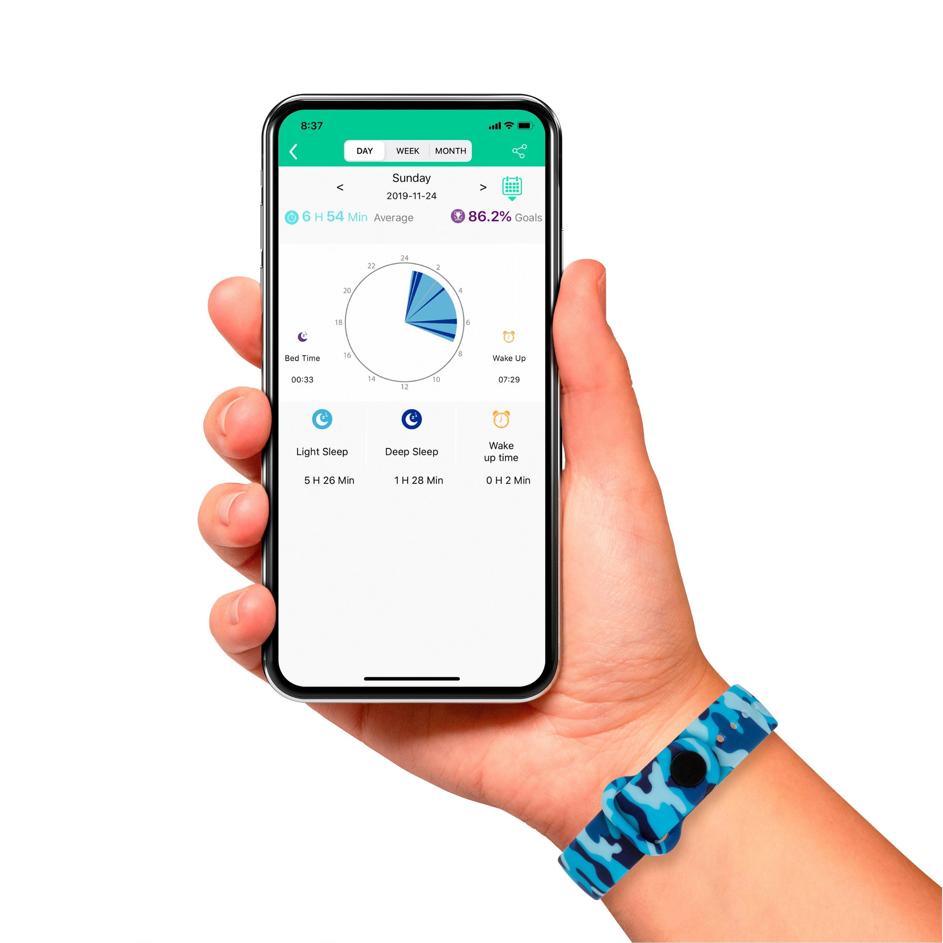 Blue - Tikkers - Tikkers Kids Blue Smrt Se - 4