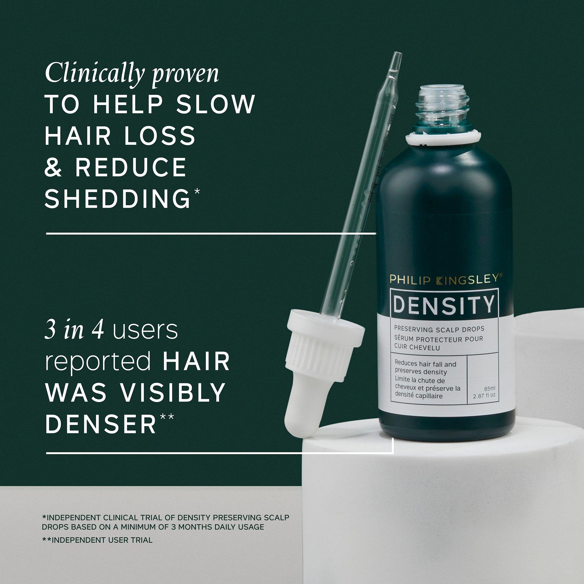 Clear - Philip Kingsley - Density Discovery Collection - 3