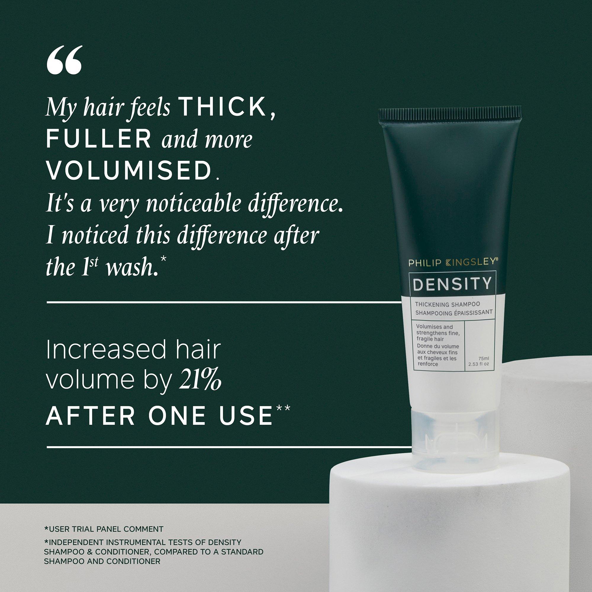 Clear - Philip Kingsley - Density Discovery Collection - 4