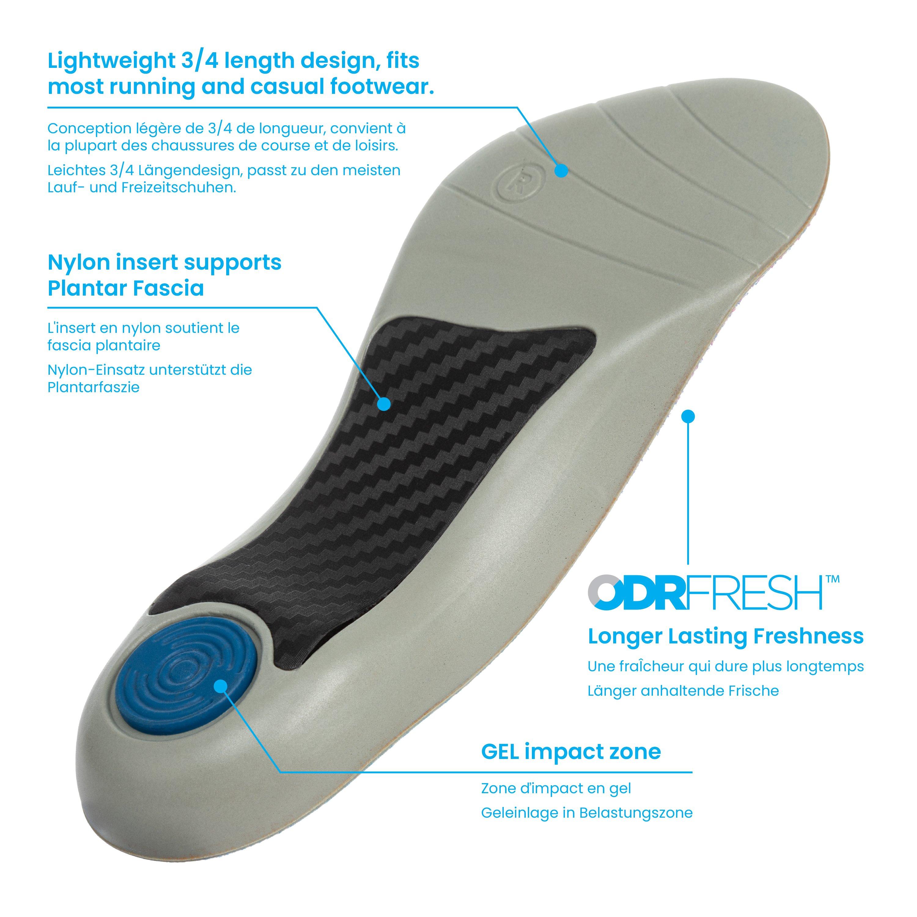 ple - Karrimor - Run Insole - 3