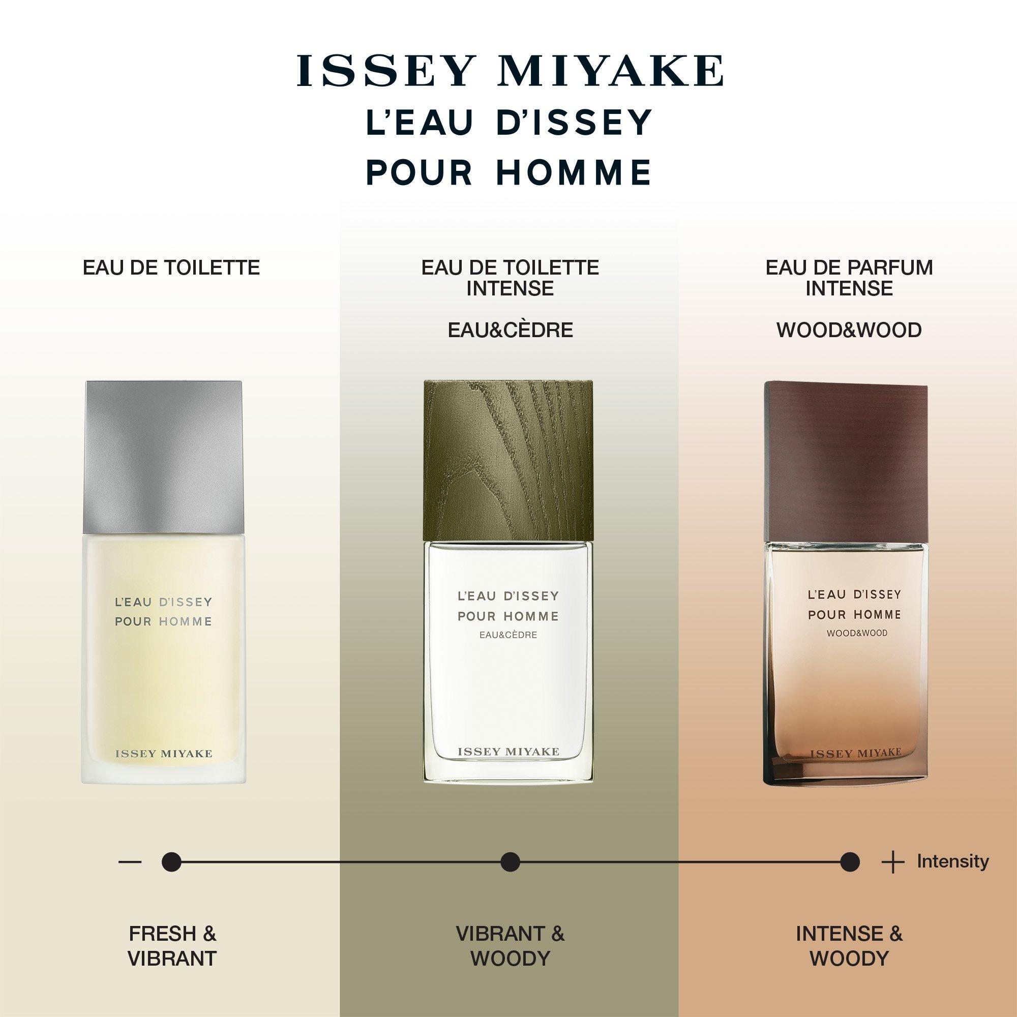 Clear - Issey Miyake - LEau dIssey pour Homme Eau & Cedre Eau de Toilette Intense - 5
