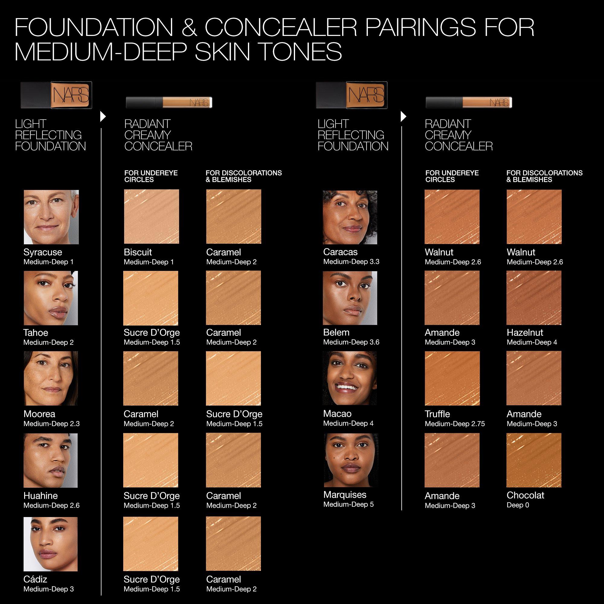 PRALINE - Nars - Radiant Creamy Concealer - 7