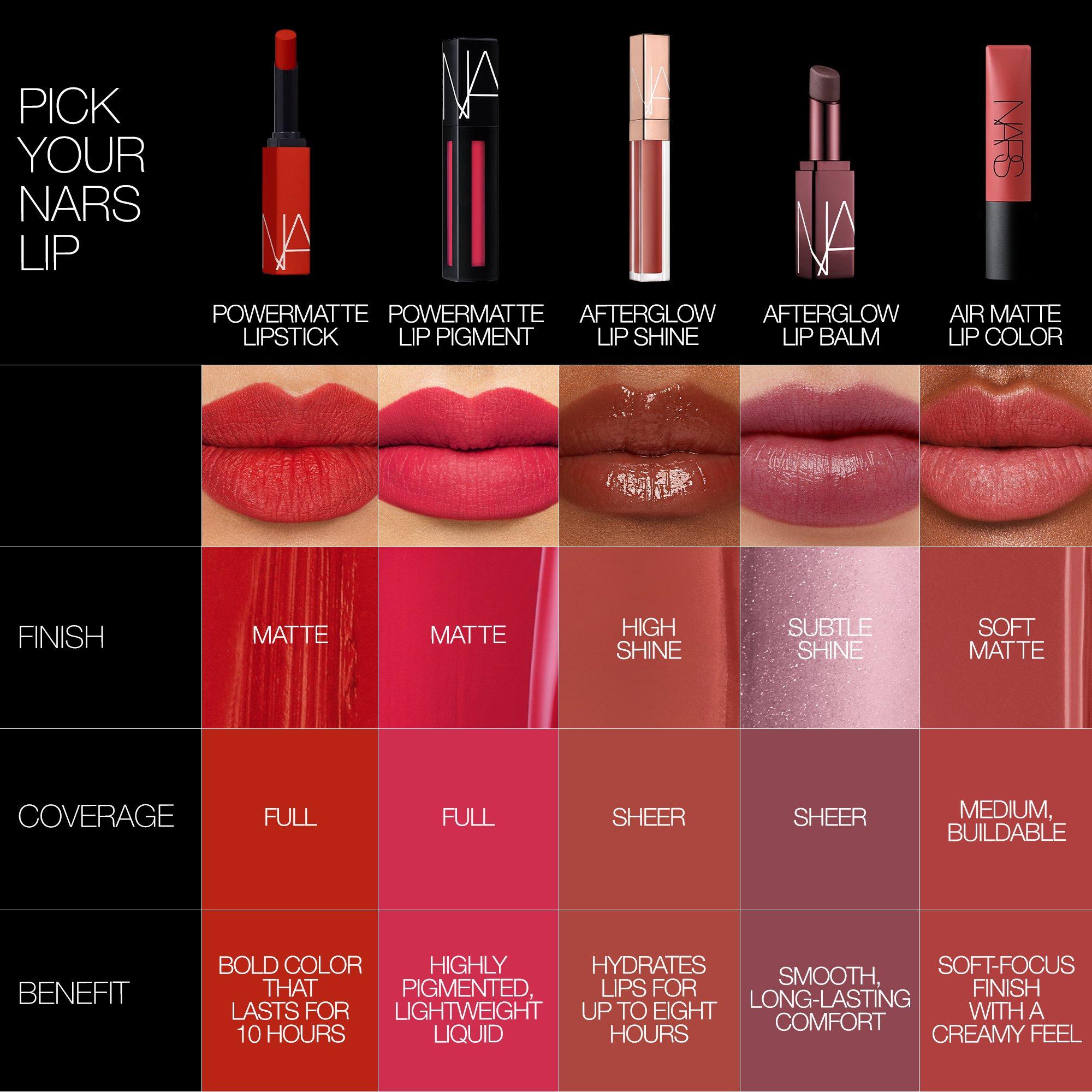 Turbo - Nars - Afterglow Lip Balm - 6