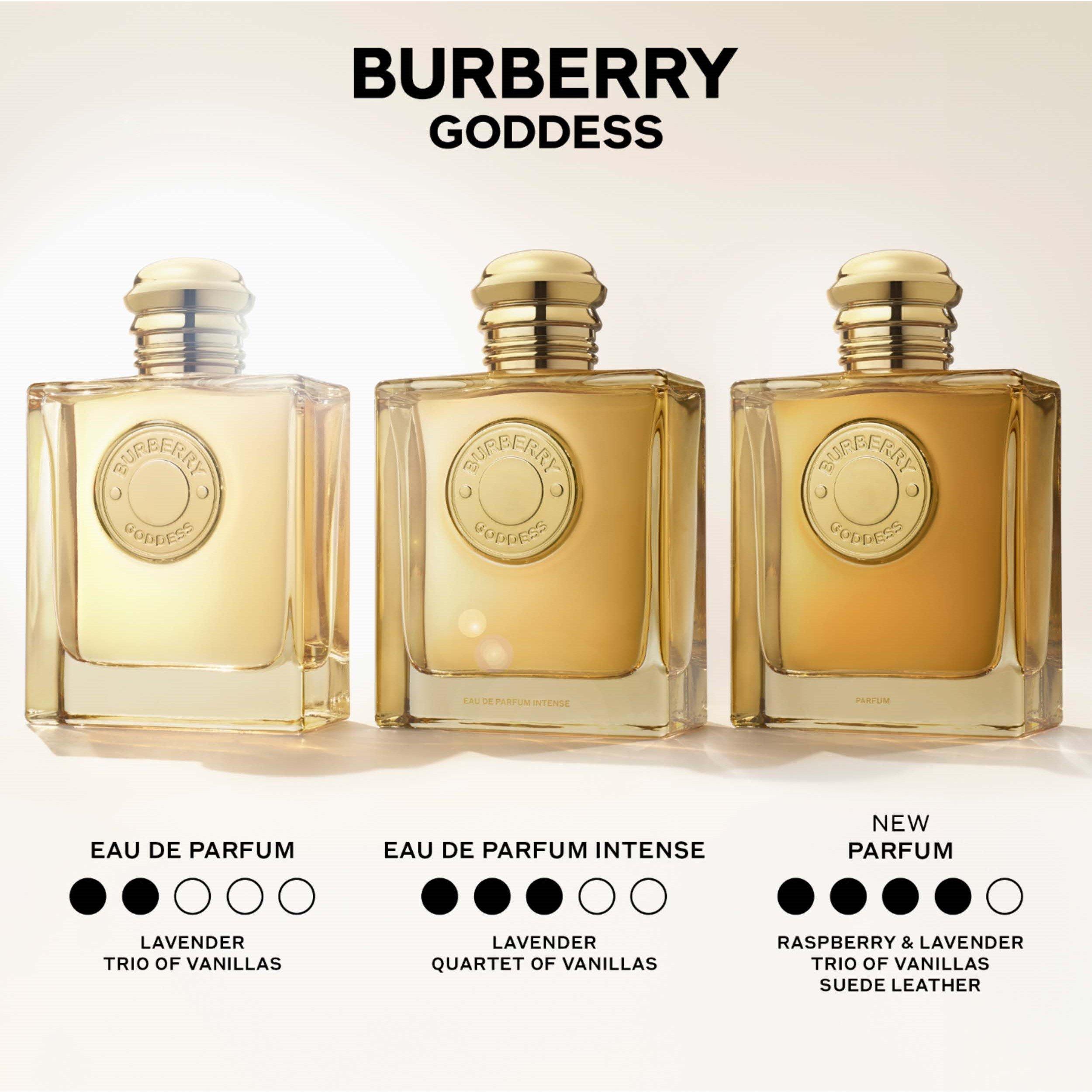 Clear - Burberry - Burberry Goddess Parfum for Women Refill 150ml - 6
