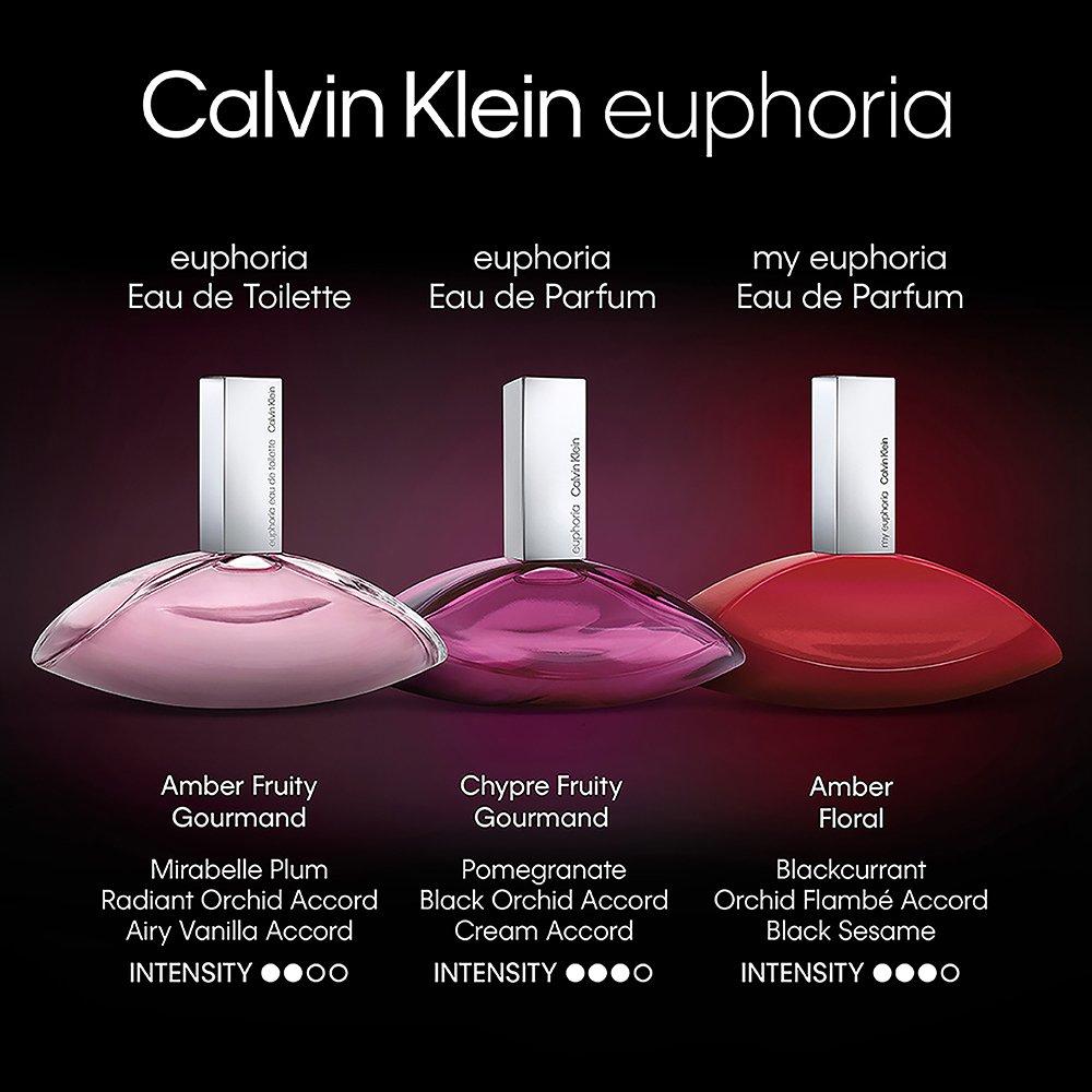 Mist - Calvin Klein - Euphoria for Women Eau de Parfum - 5