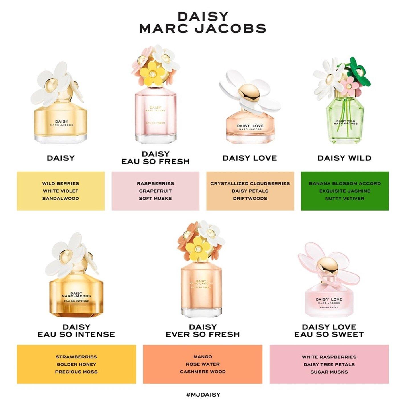 Clear - Marc Jacobs - Marc Jacobs Daisy Wild Eau de Parfum for Women - 4