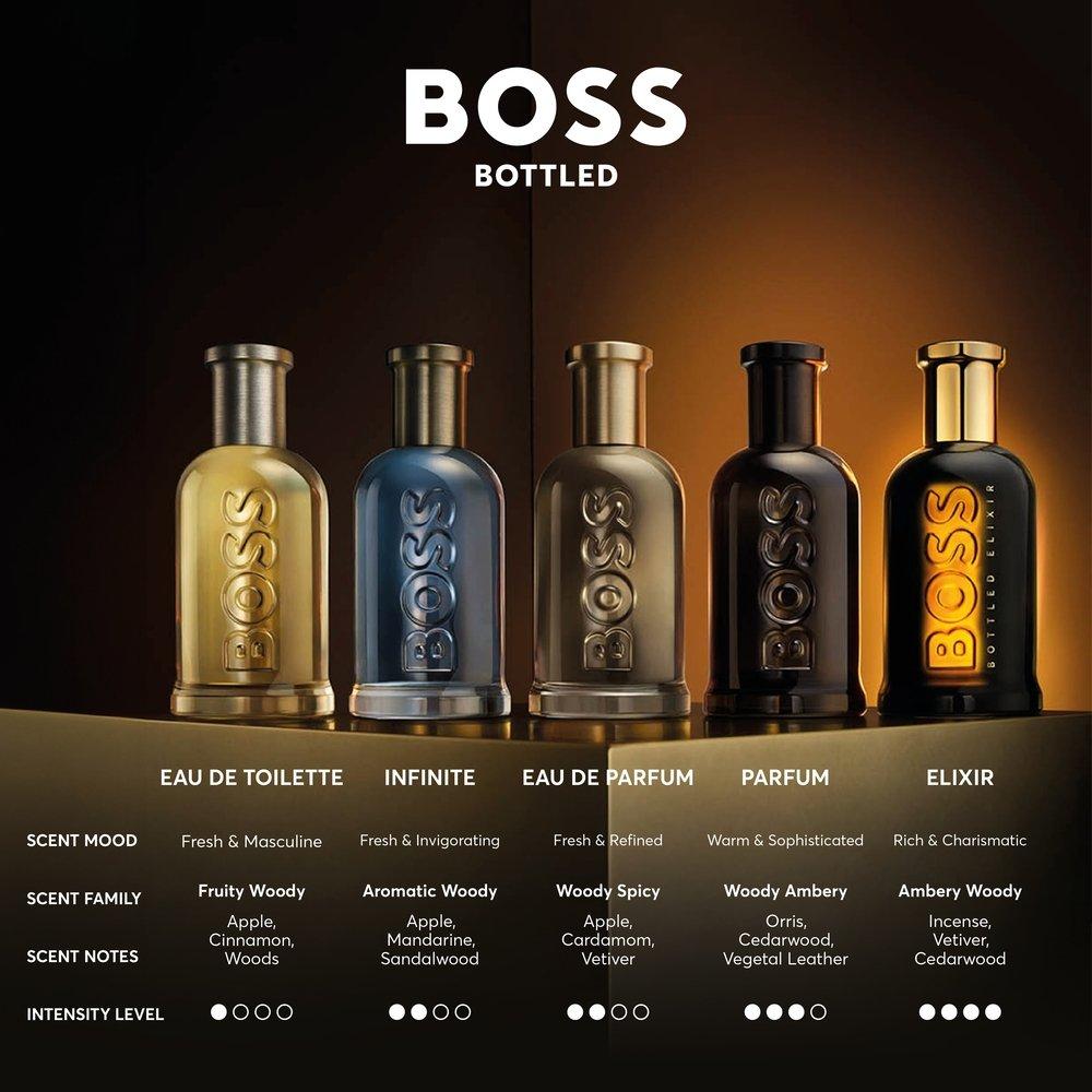 Mist - Boss - Men's Bottled Infinite Eau de Parfum, Energising Citrus, Woody Fragrance - 5