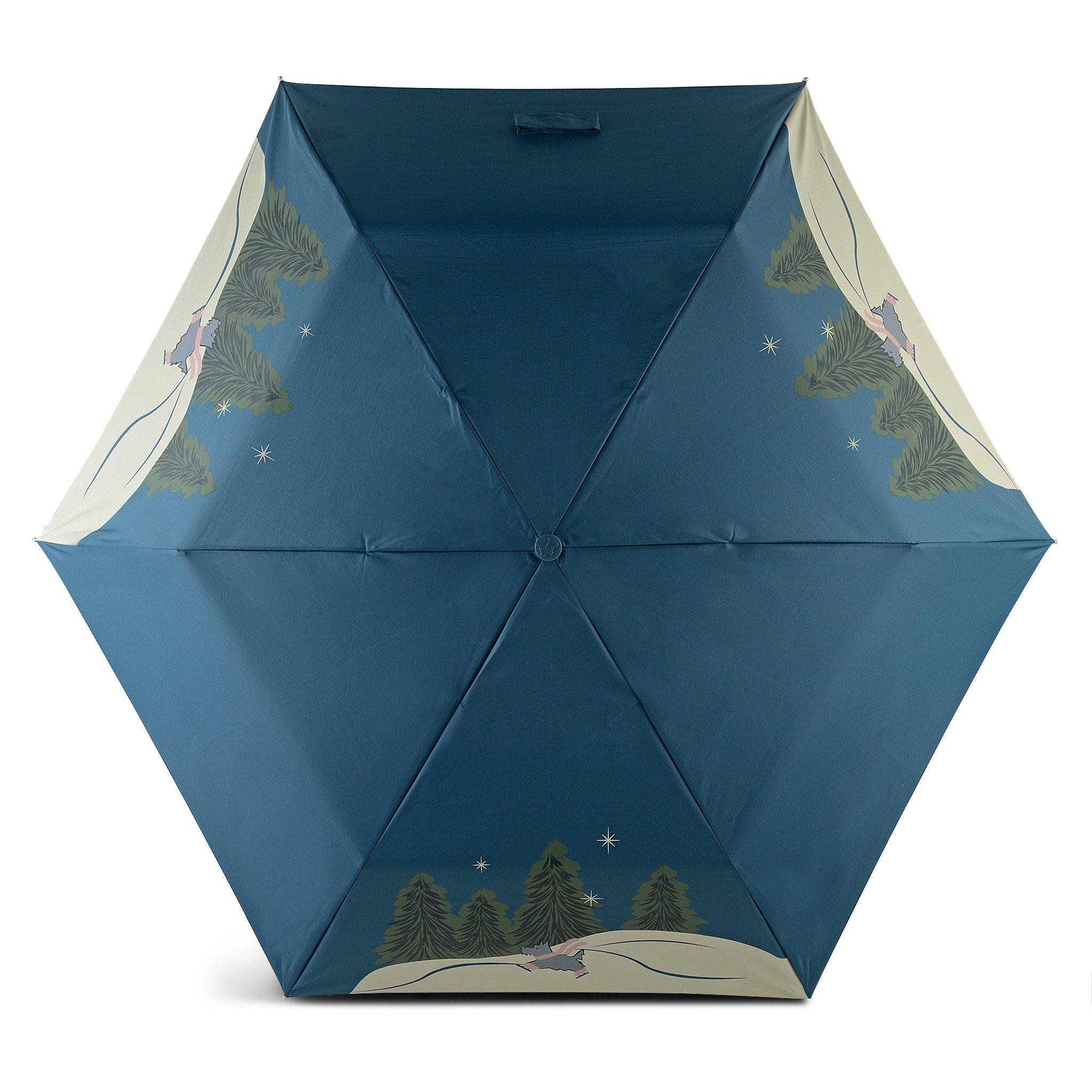 TEAL - Radley - Women's Umbrella - 1