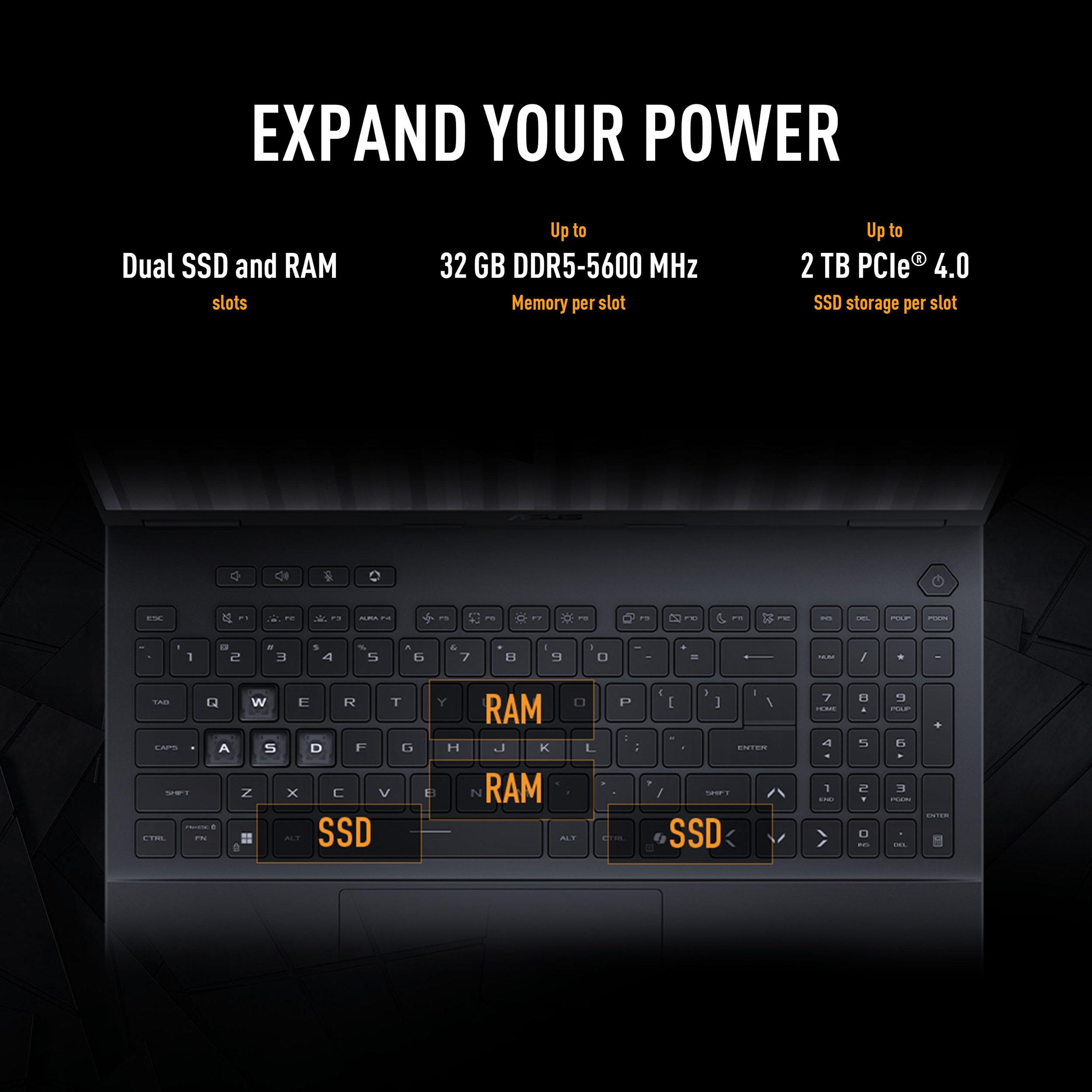 Noir - ASUS - ASUS TUF Gaming 16 16 FHD+ 144Hz Gaming Laptop - Core i5-14450HX 16GB RAM 512GB SSD RTX 5050 - 7