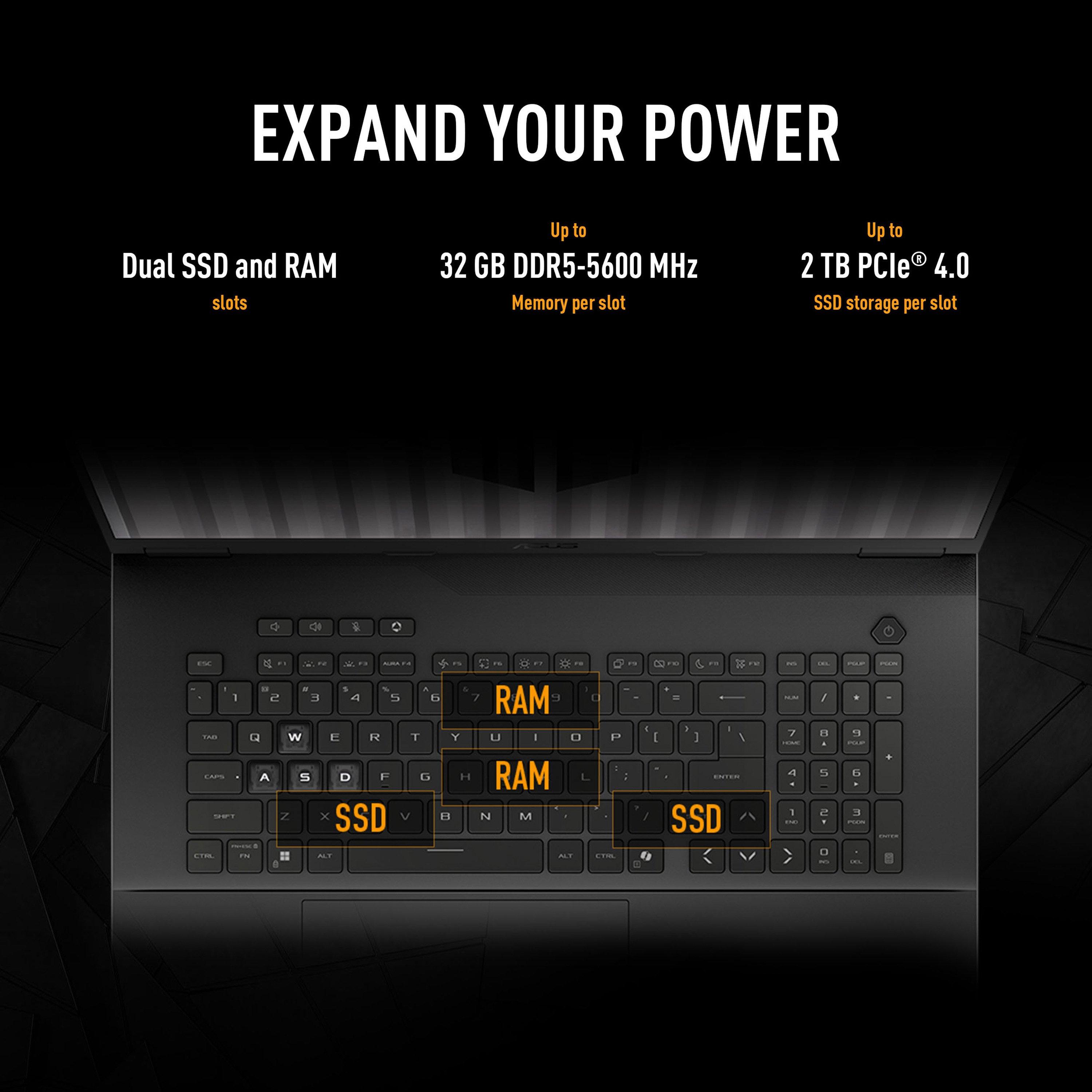 Black - ASUS - ASUS TUF Gaming A18 18 FHD+ 144Hz Gaming Laptop - Ryzen 9 8940HX 16GB RAM 1TB SSD RTX 5070 - 11