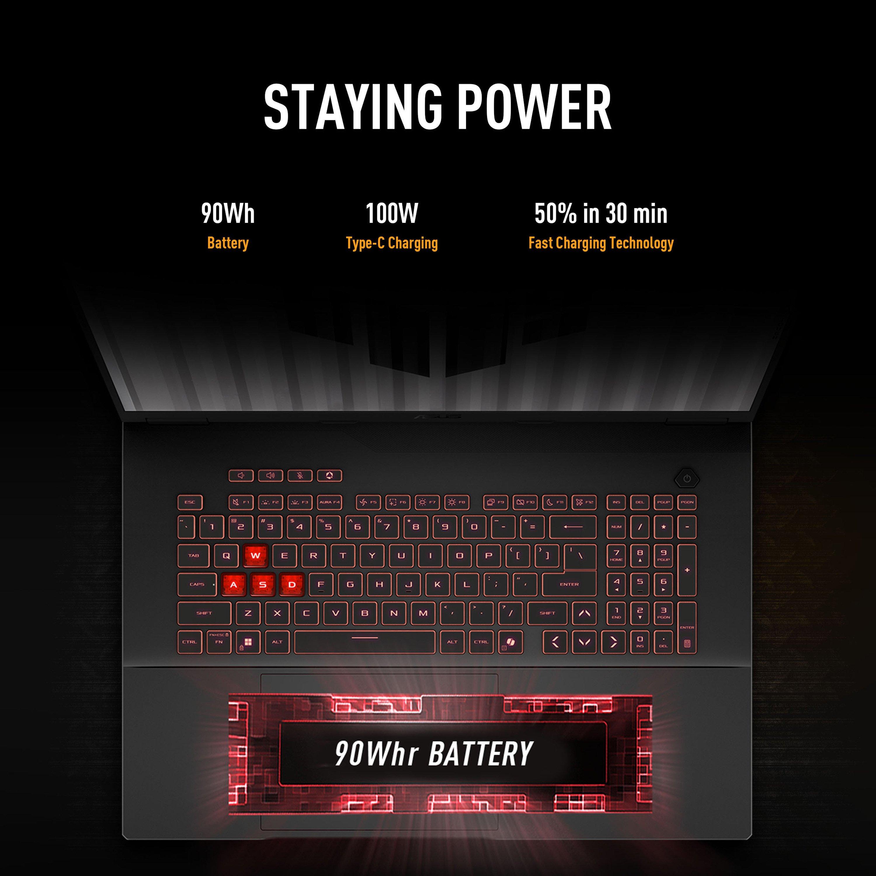 Black - ASUS - ASUS TUF Gaming A18 18 FHD+ 144Hz Gaming Laptop - Ryzen 9 8940HX 16GB RAM 1TB SSD RTX 5070 - 7