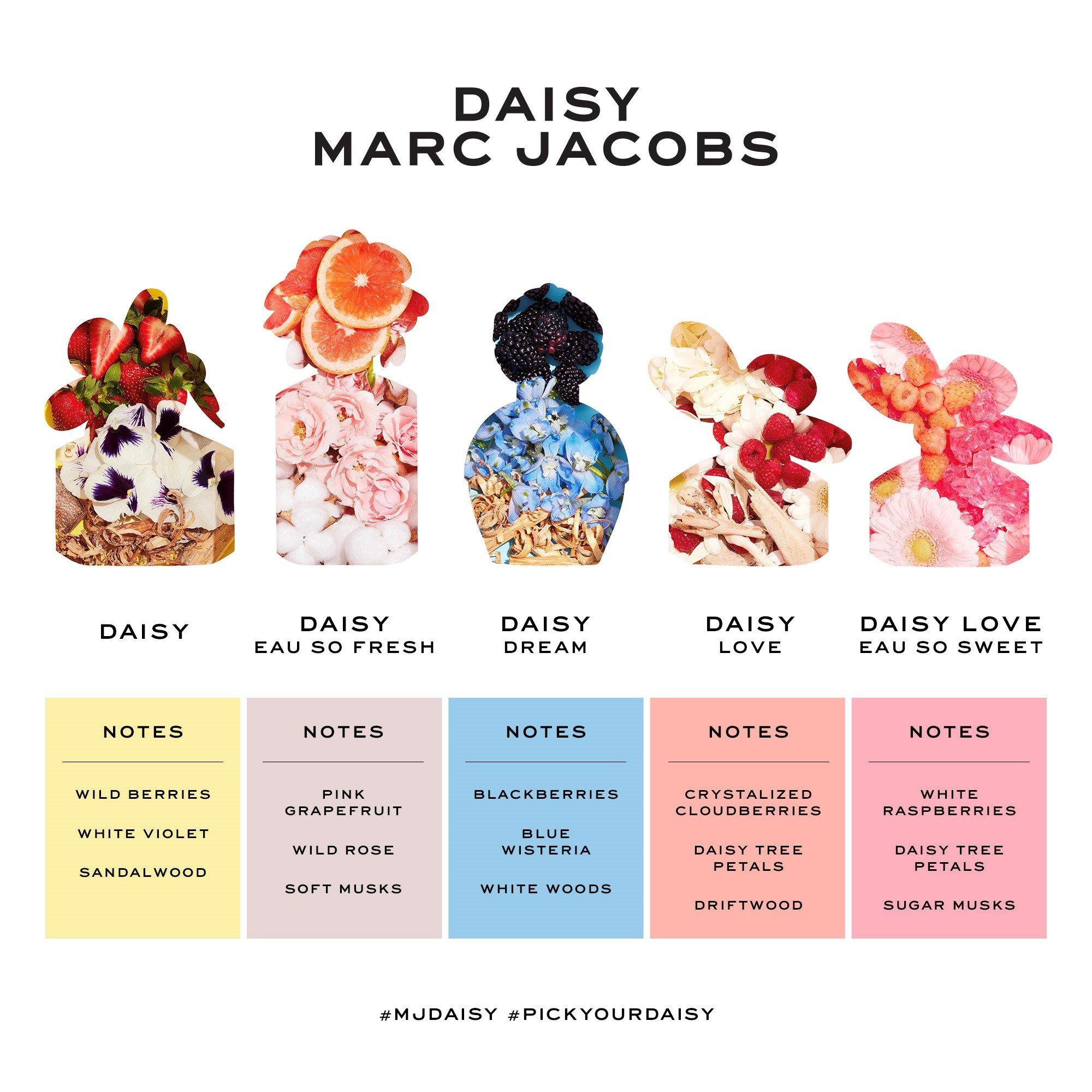 Dream - Marc Jacobs - Daisy Dream Eau de Toilette - 4