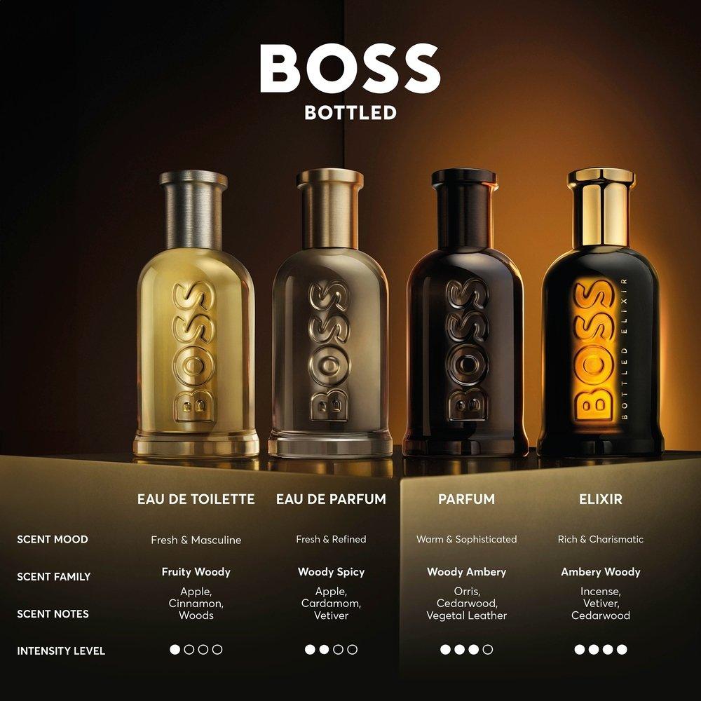 Mist - Boss - Men's Bottled Eau de Parfum Intense, Refined Masculinity Perfume - 5