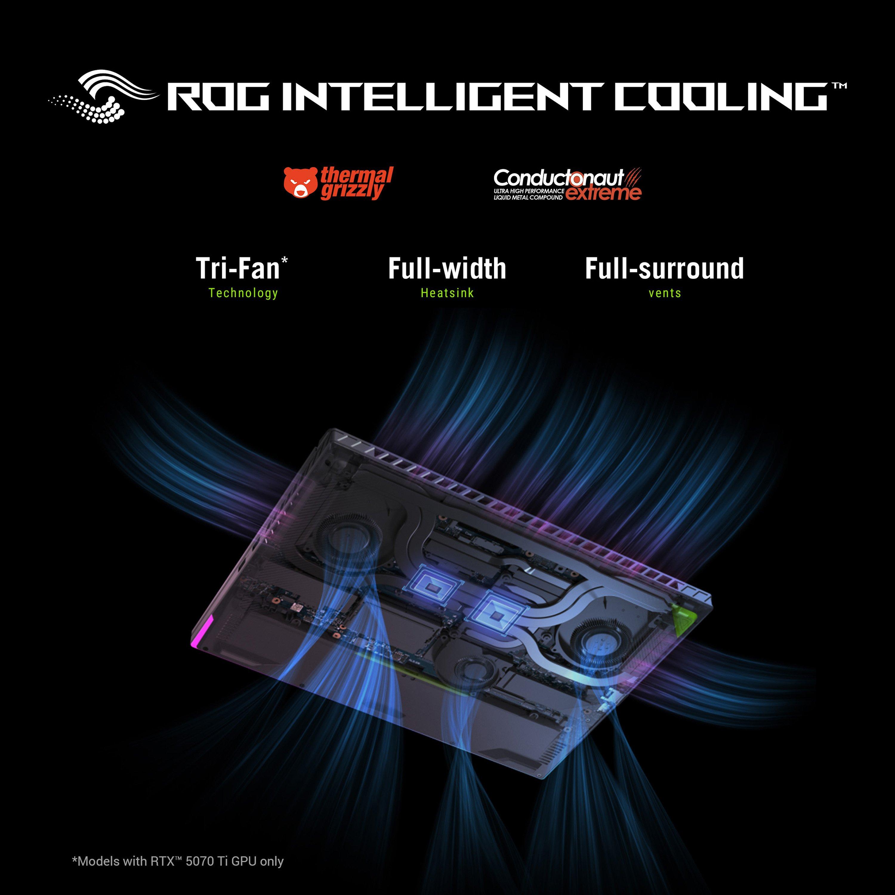 Black - ASUS - ASUS ROG Strix G16 16 FHD+ 165Hz Gaming Laptop - Ryzen 9 8940HX 16GB RAM 1TB SSD RTX 5070 - 8