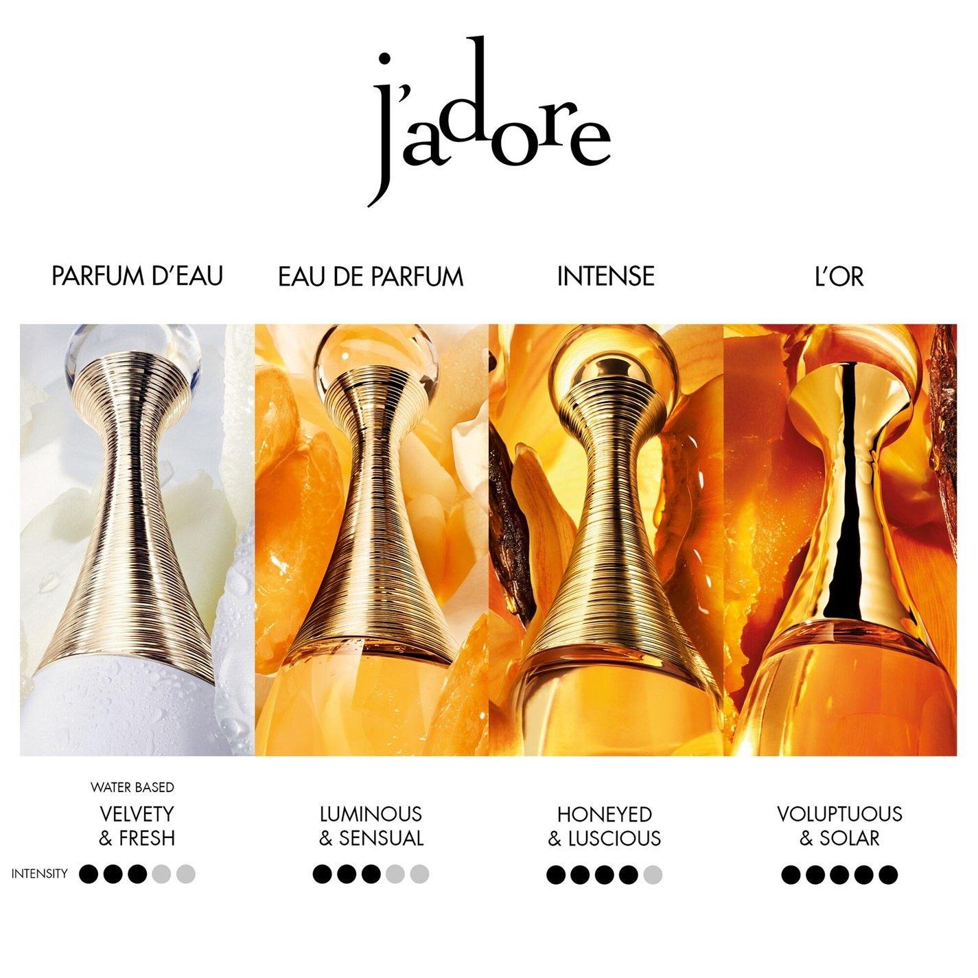 None - DIOR - J’adore Eau de Parfum - Limited Edition Case - 4
