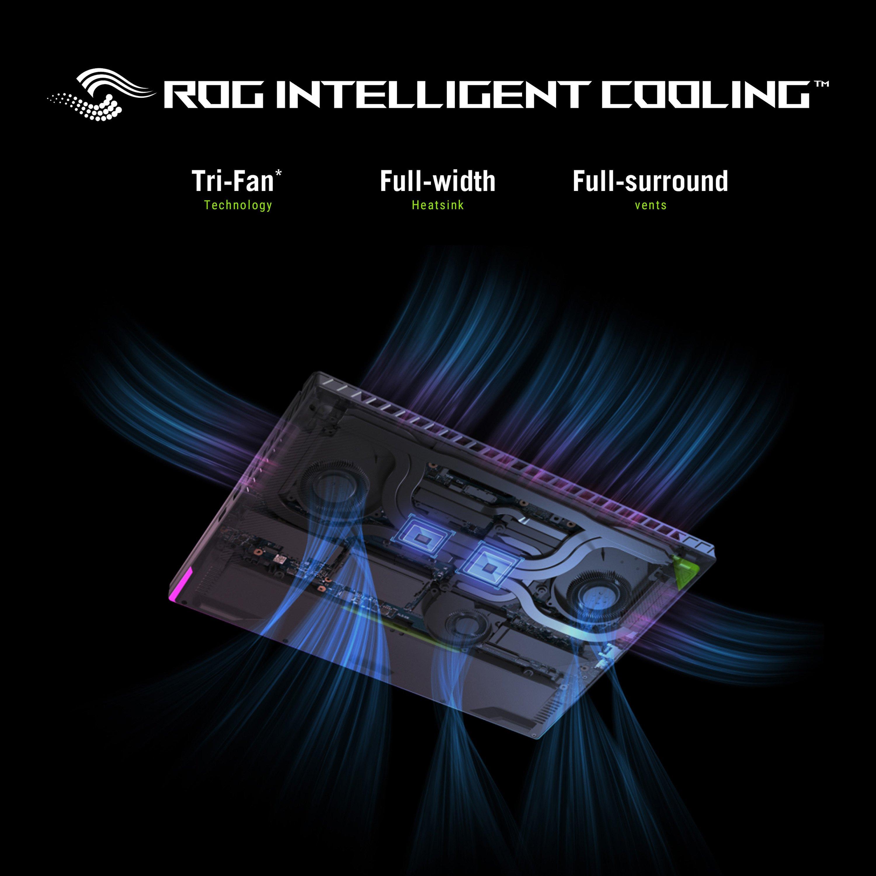 Black - ASUS - ASUS ROG Strix G18 18 2.5K 300Hz Gaming Laptop - Ultra 9 290HX Plus 32GB RAM 1TB SSD RTX 5070 Ti - 8