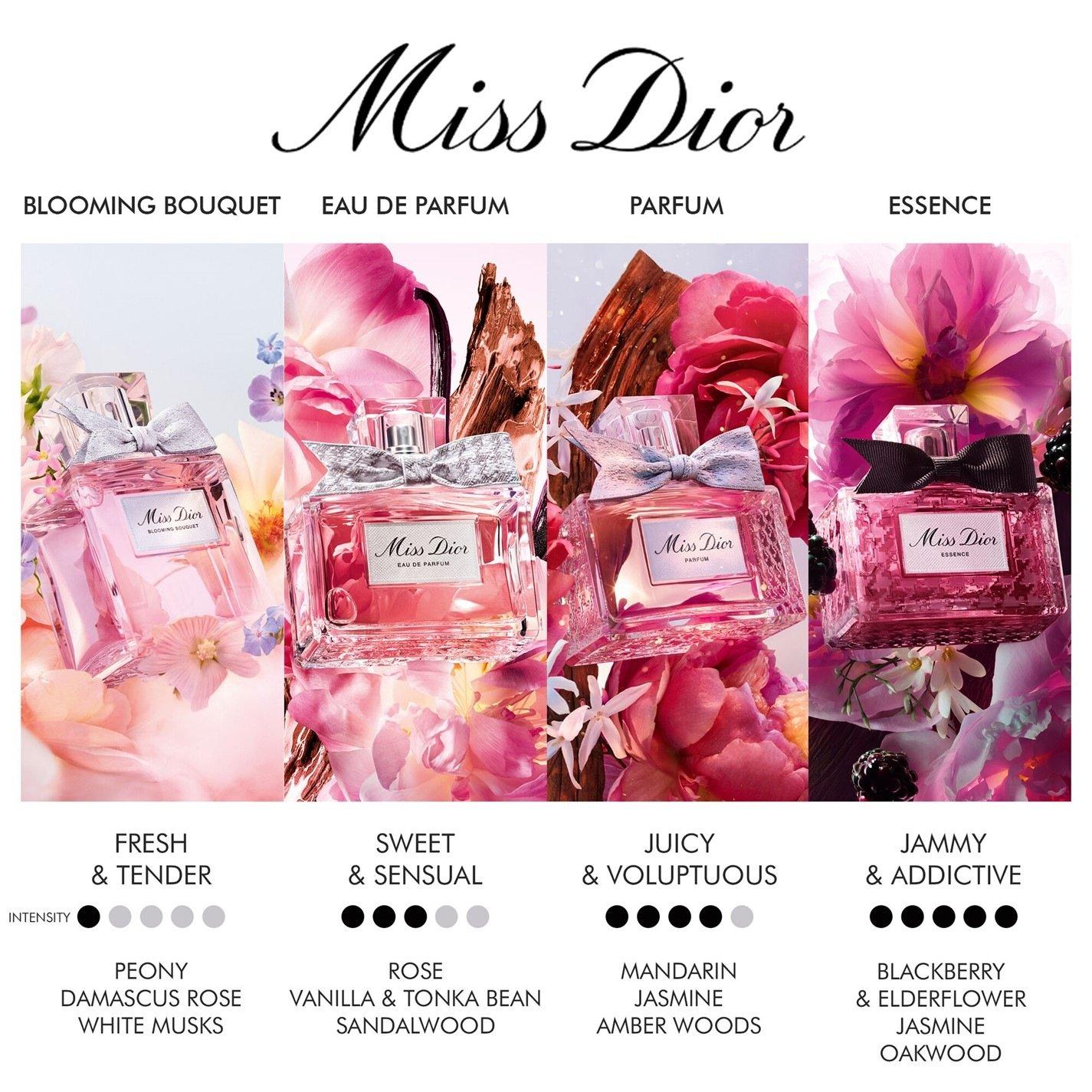 None - DIOR - Miss Dior Eau de Parfum - Limited Edition Case - 4