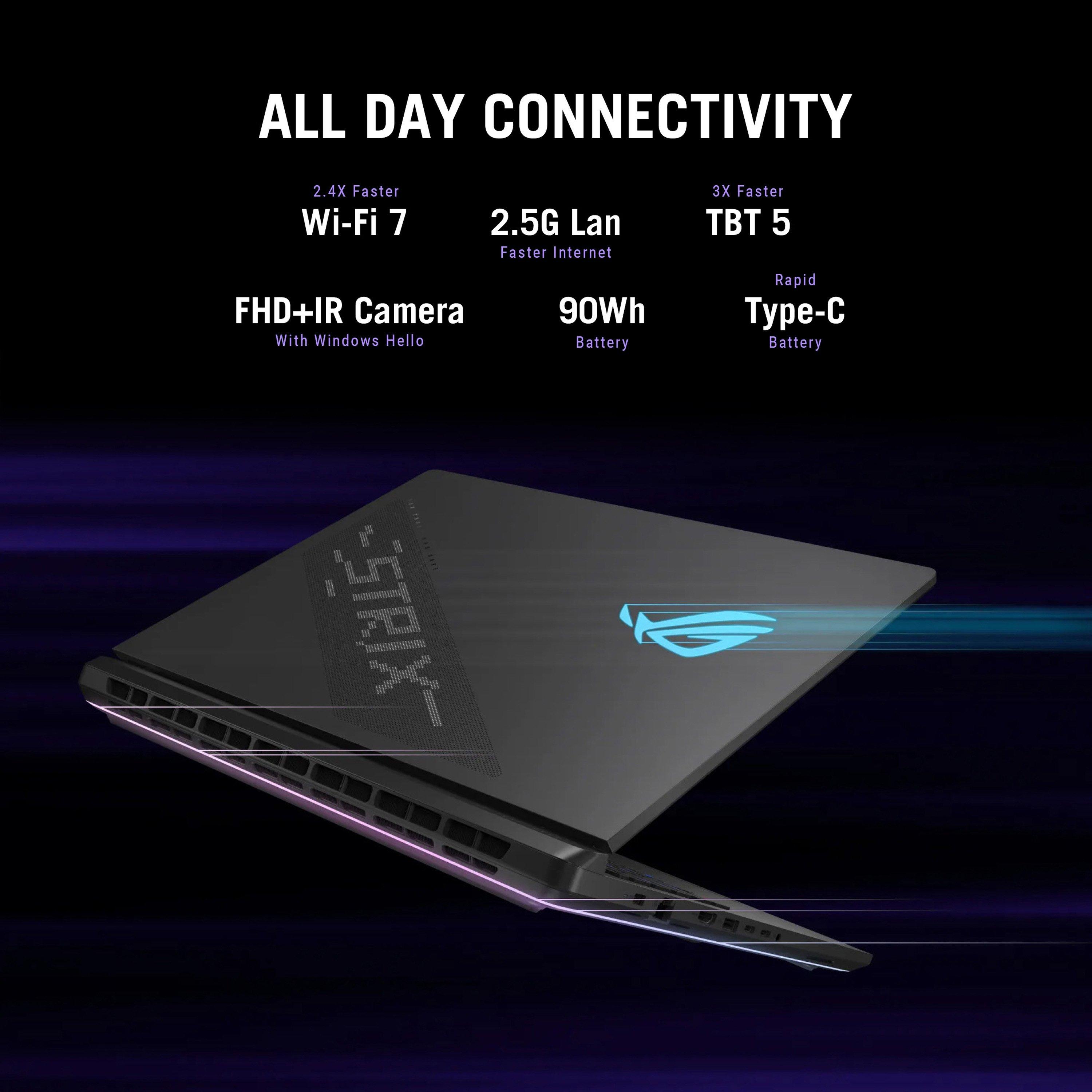 Black - ASUS - ASUS ROG Strix SCAR 18 4K Mini LED 240Hz - Ultra 9 290HX Plus 64GB 2TB RTX 5090 - 13
