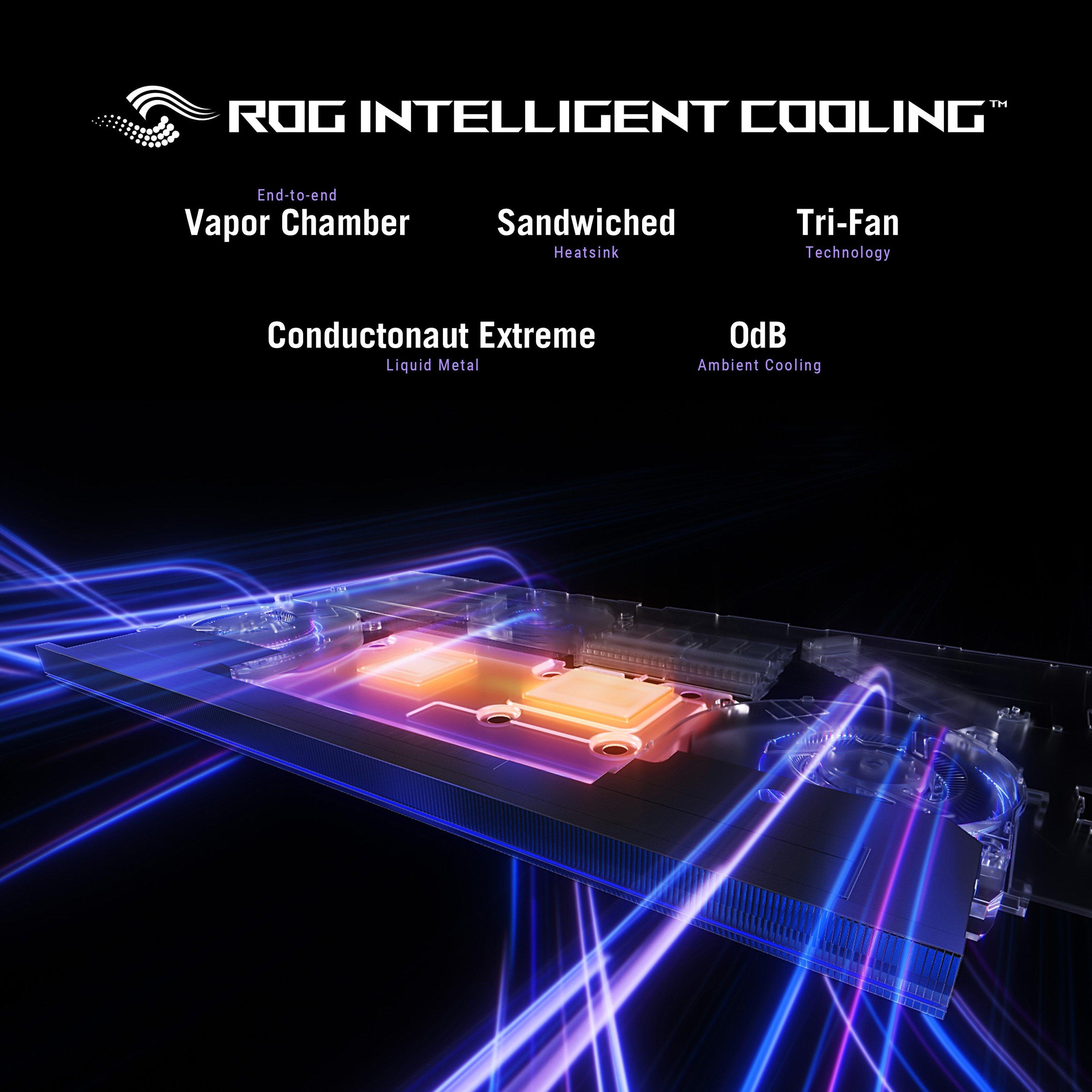 Black - ASUS - ASUS ROG Strix SCAR 18 4K Mini LED 240Hz - Ultra 9 290HX Plus 64GB 2TB RTX 5090 - 8