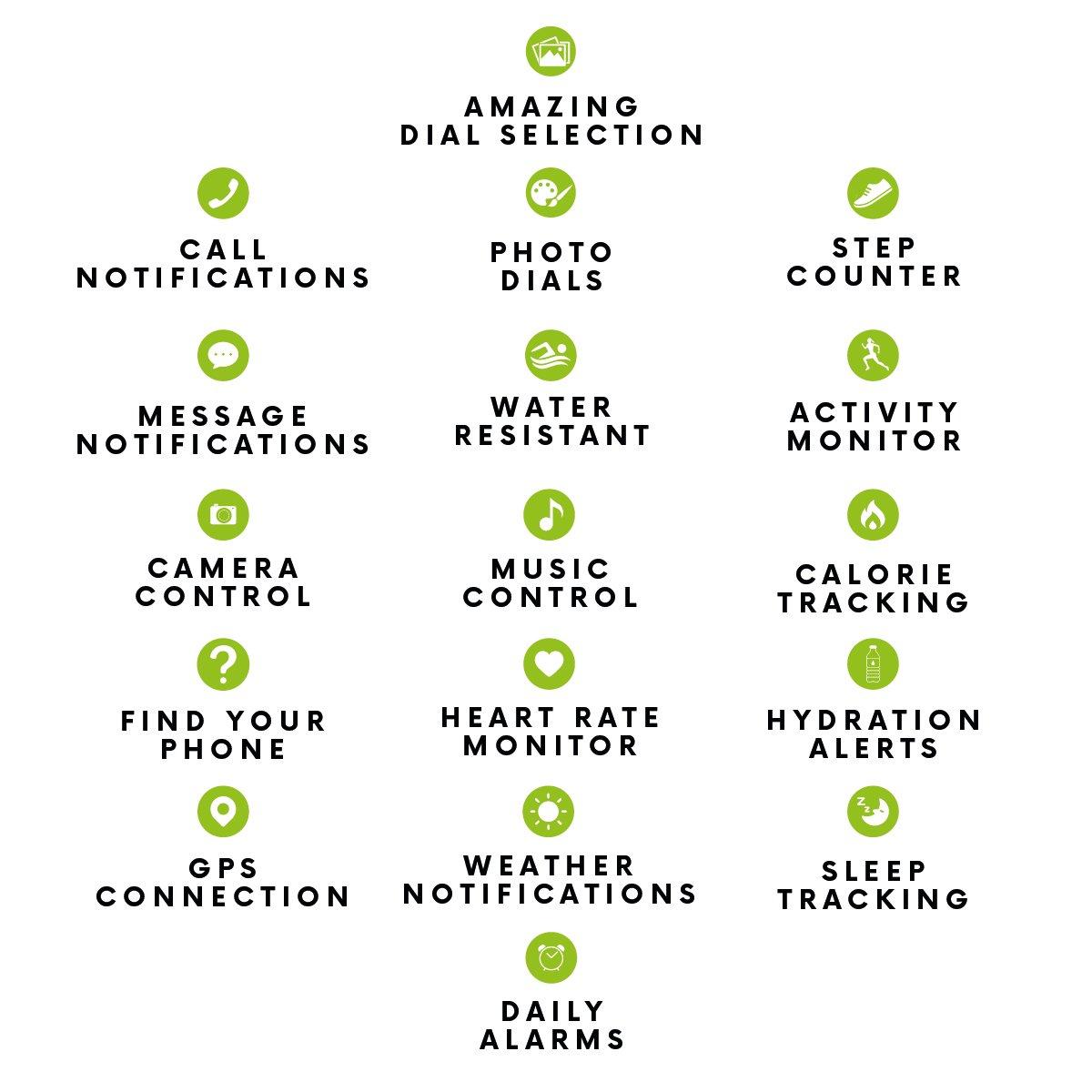 Pink - Harry Lime - Adults Smart Watch - 2