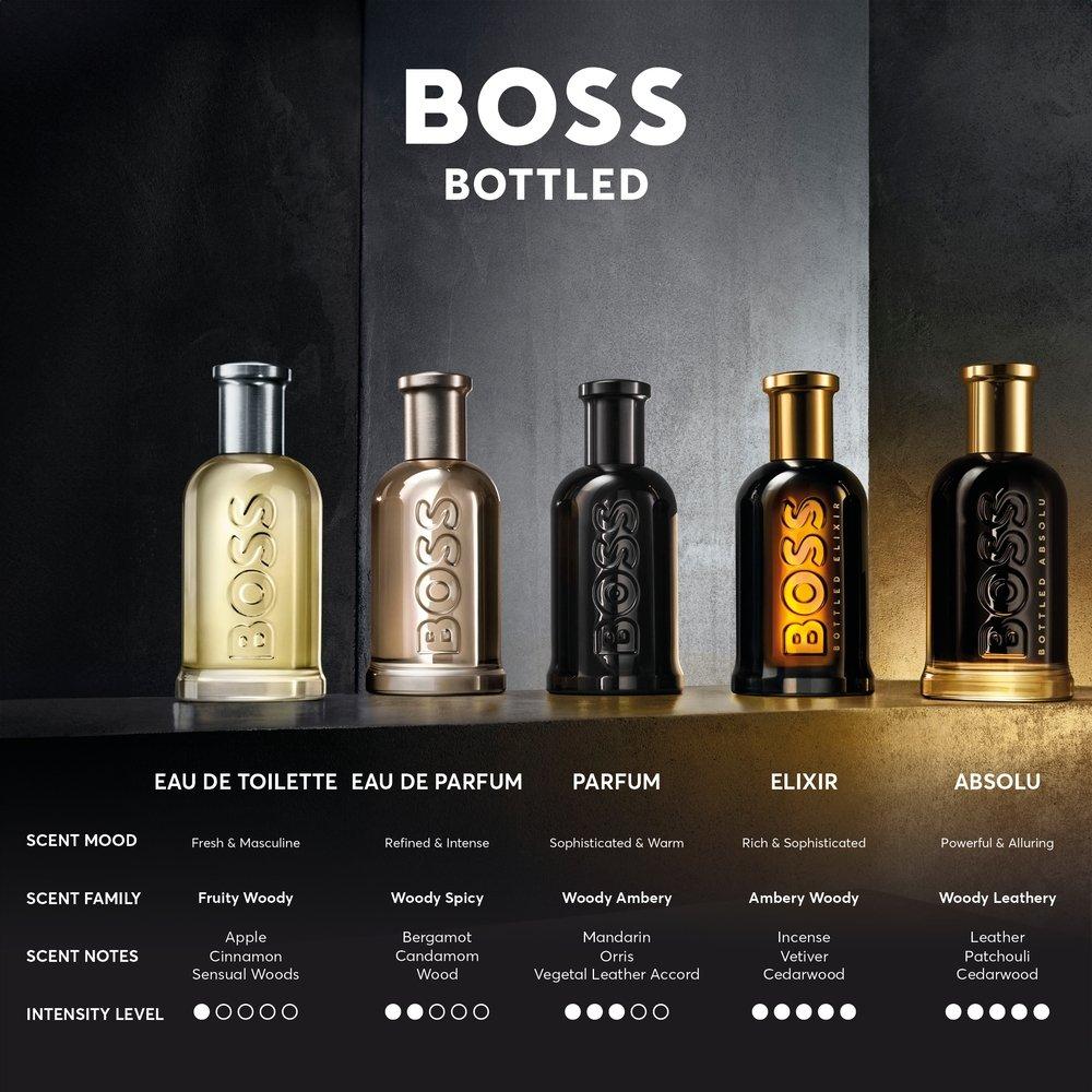Clear - Boss - Men's Bottled Absolu Parfum Intense Bold Fragrance - 5