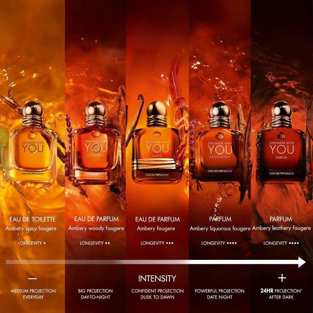 Clear - Giorgio Armani - Emporio Armani Stronger With You Amber 100ml - 5