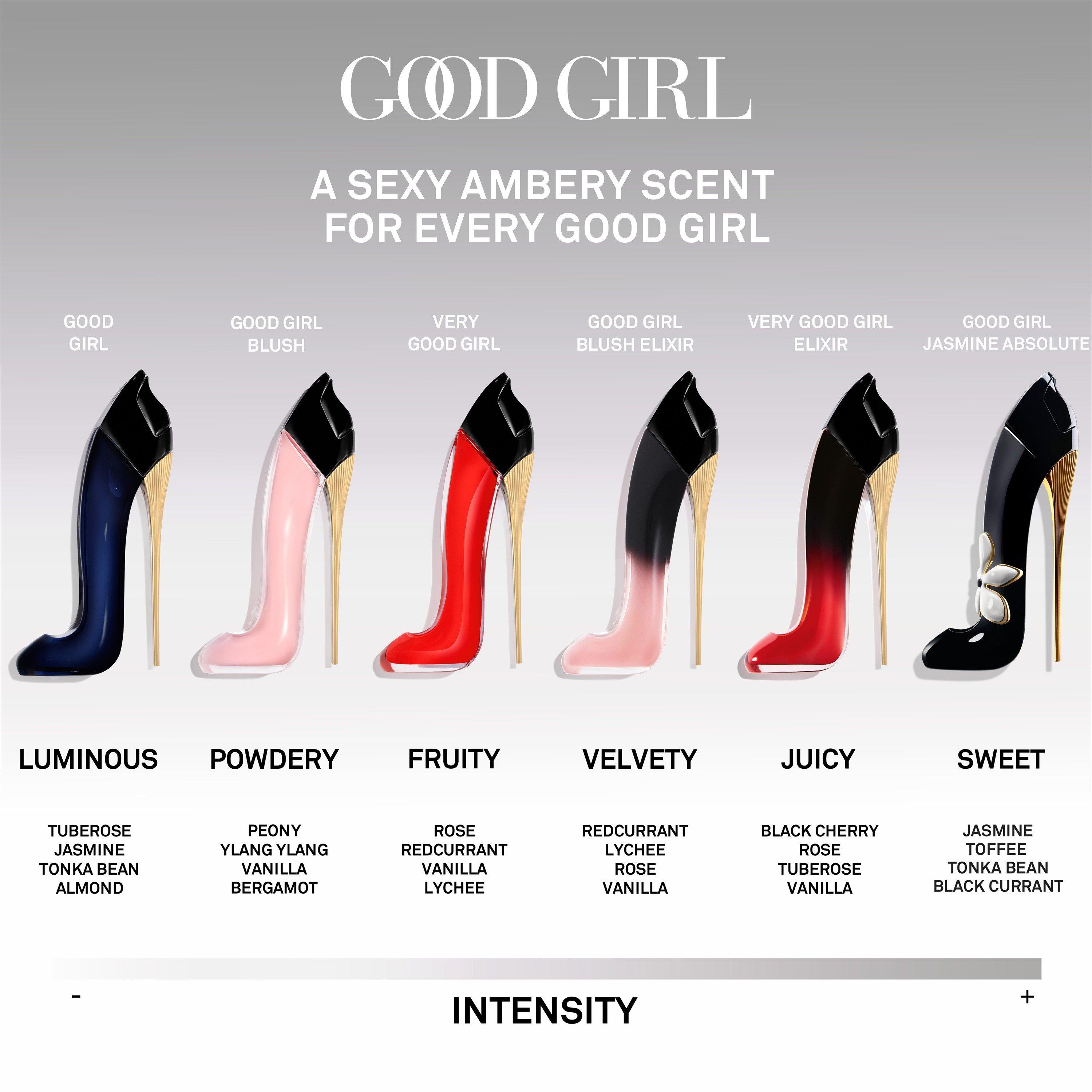 Clear - Carolina Herrera - Carolina Set Good Girl Eau de Parfum 50 ml + Body Mist 100 ml + Eau de Parfum 10 ml - 5