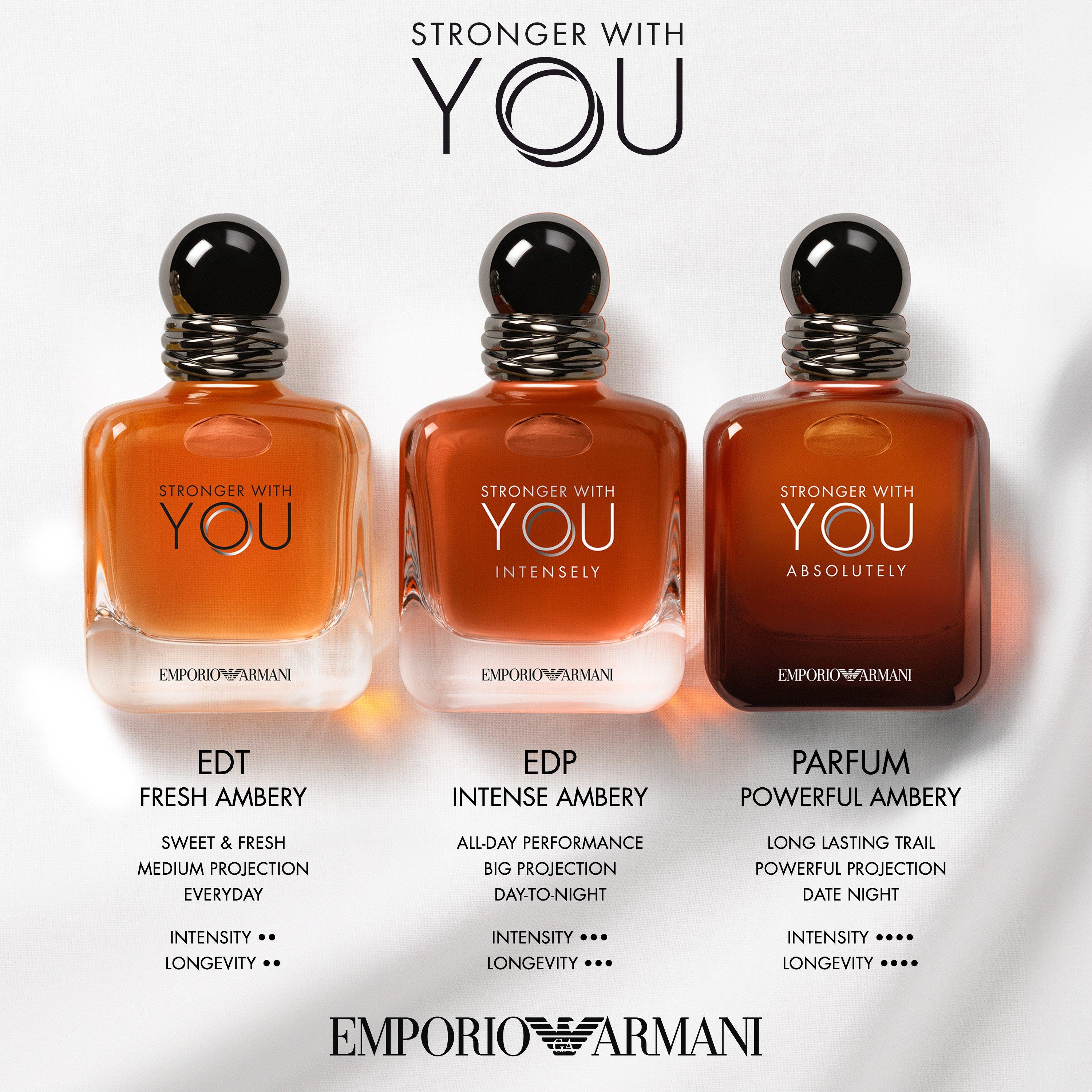 ILWY - Emporio Armani - In Love With You Eau De Parfum - 3