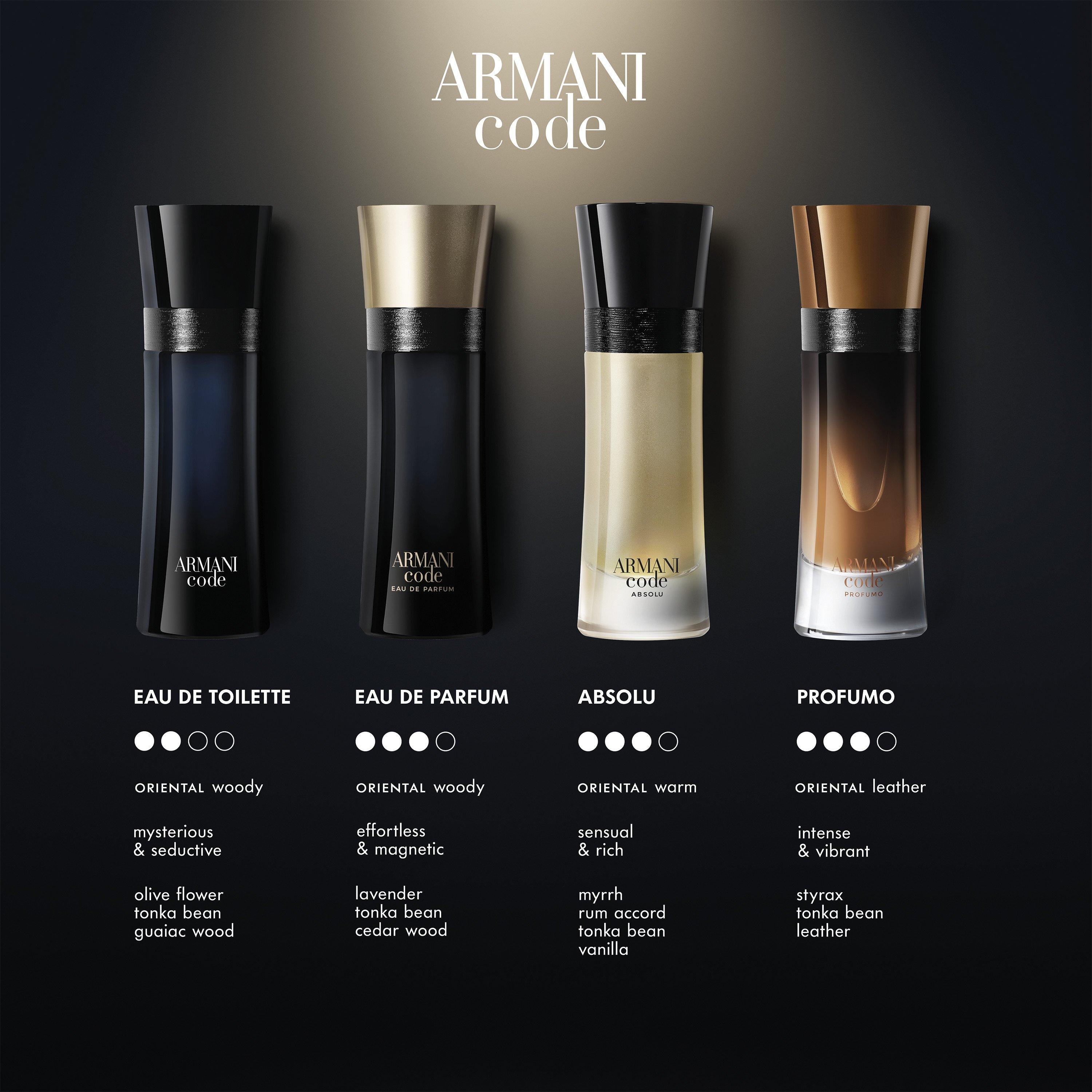 Clear - Armani Beauty - Code Pour Homme Eau De Parfum 110ml - 5